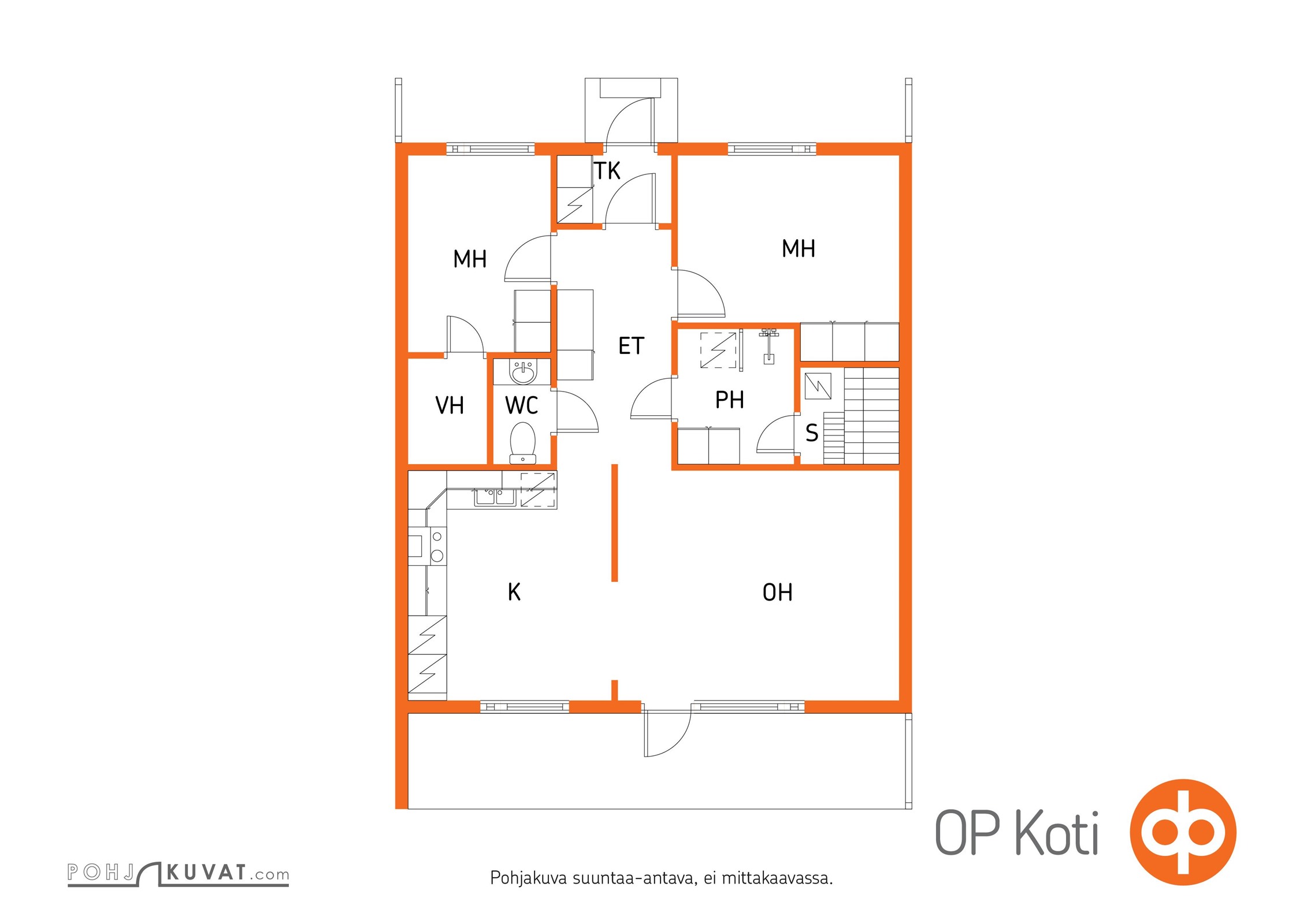 Kohteen pohjakuva