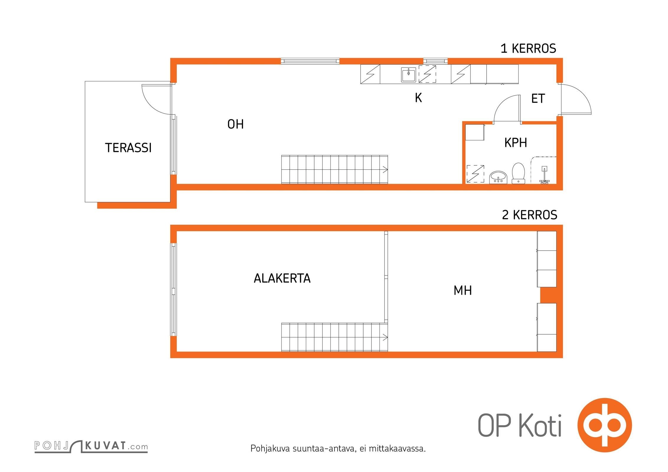 Kohteen pohjakuva