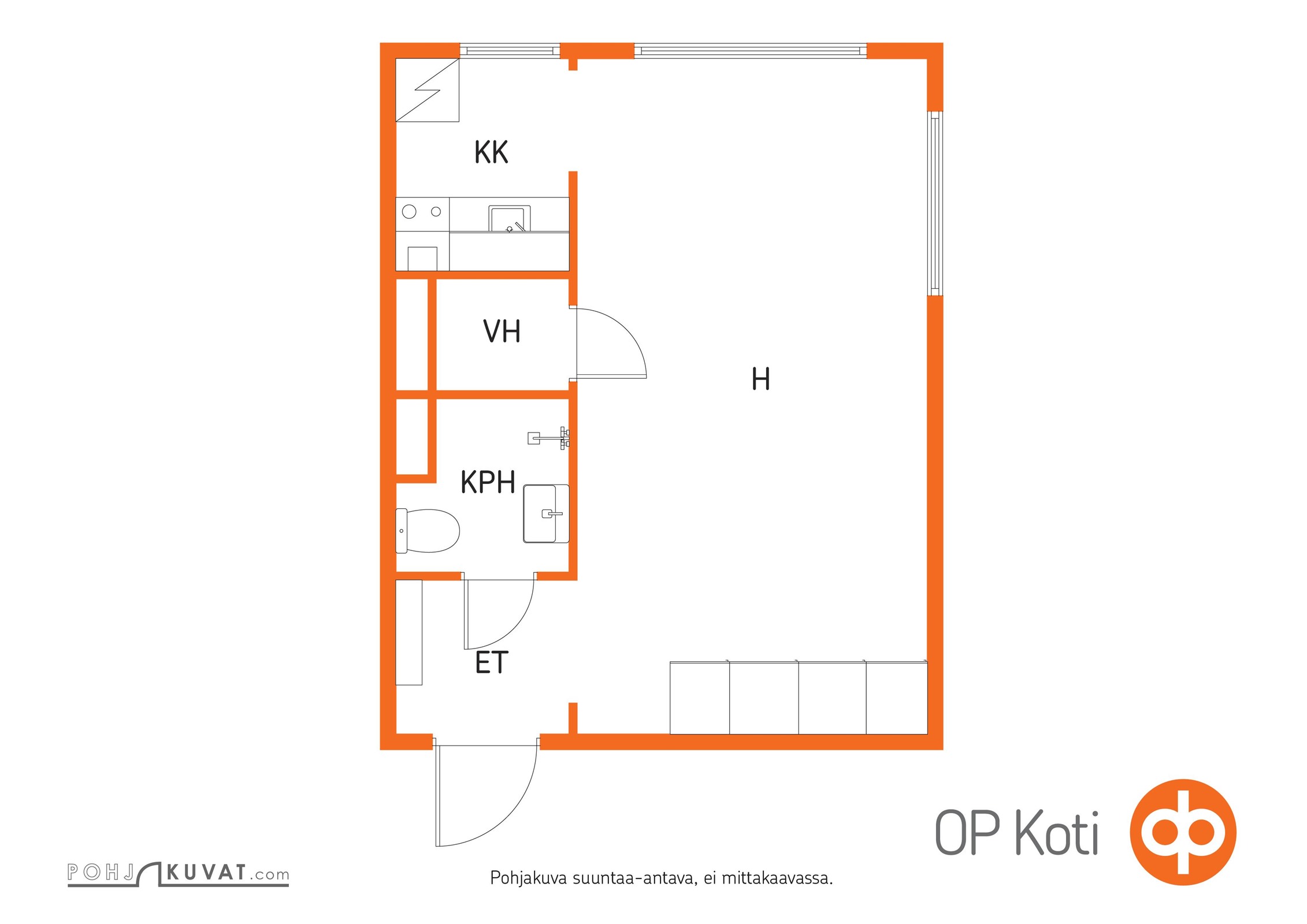 Kohteen pohjakuva