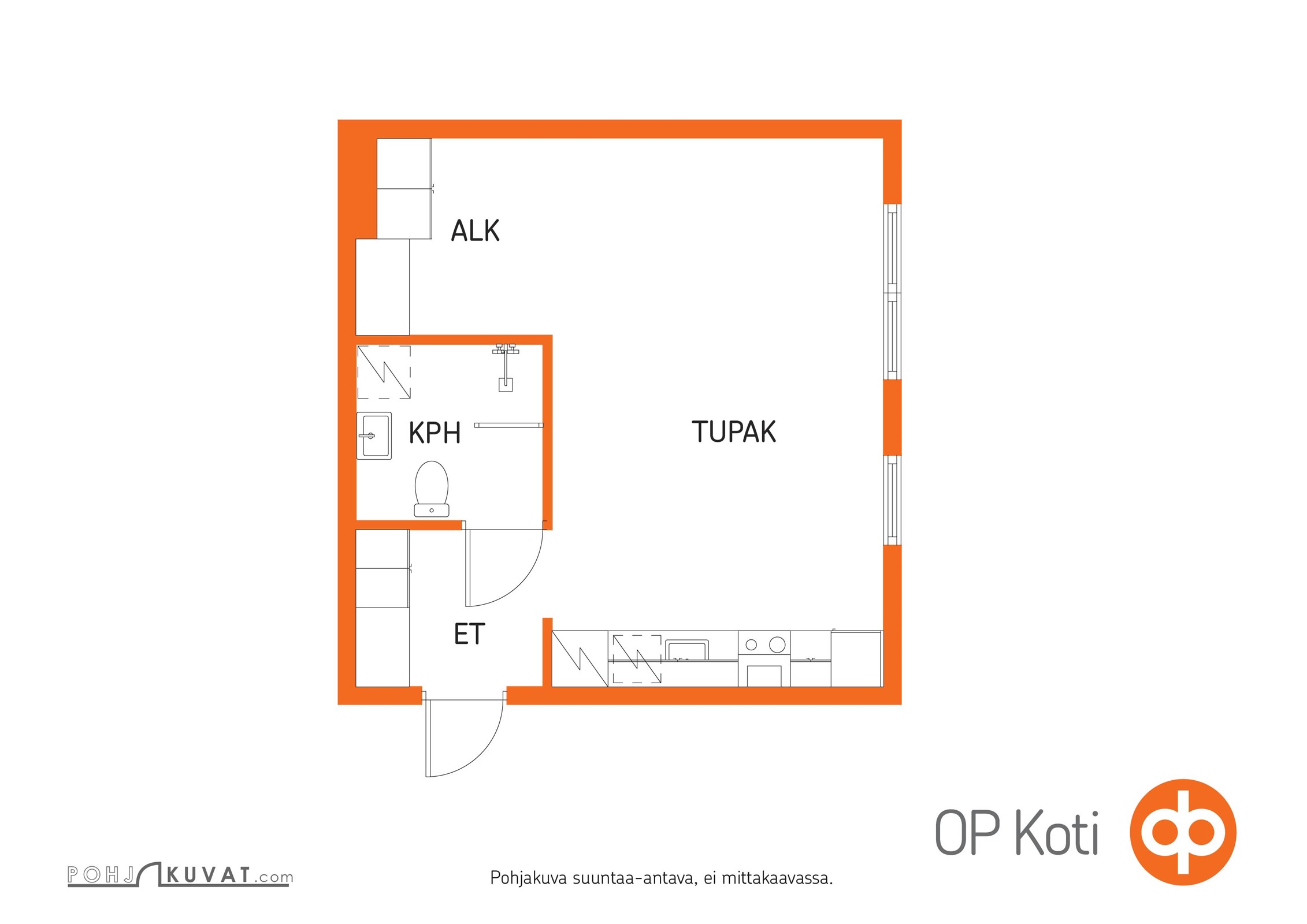 Kohteen pohjakuva