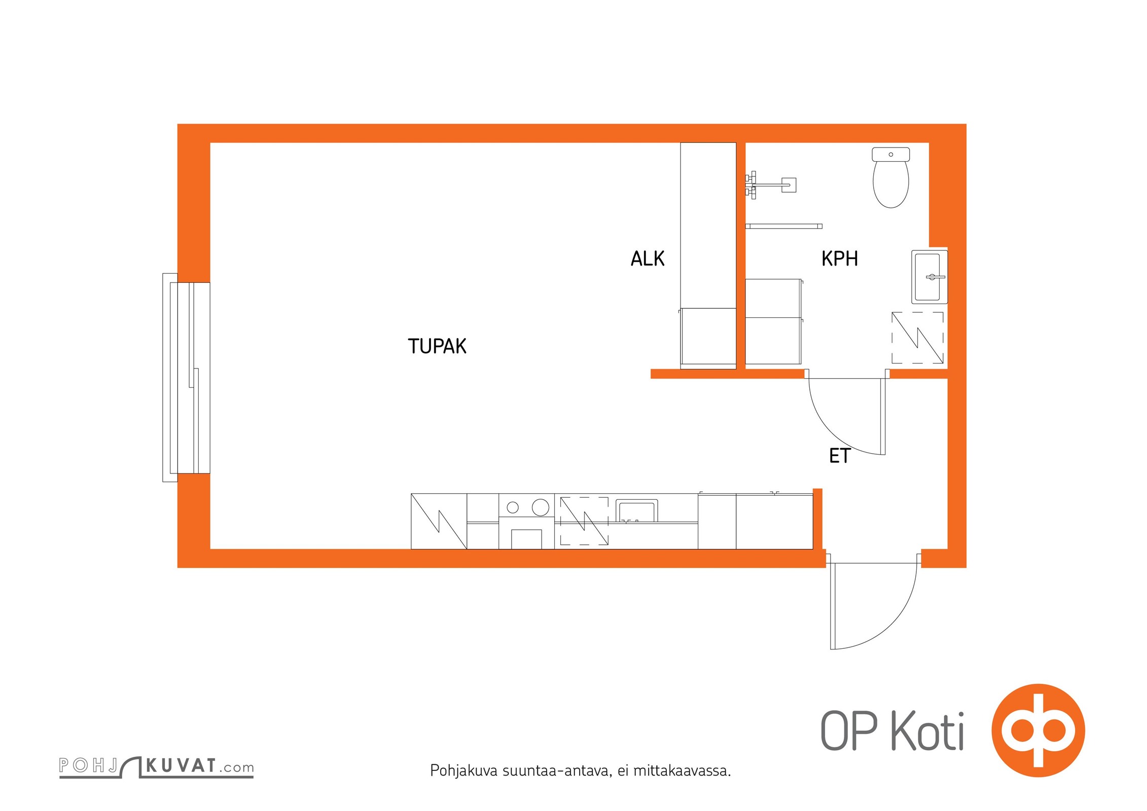 Kohteen pohjakuva