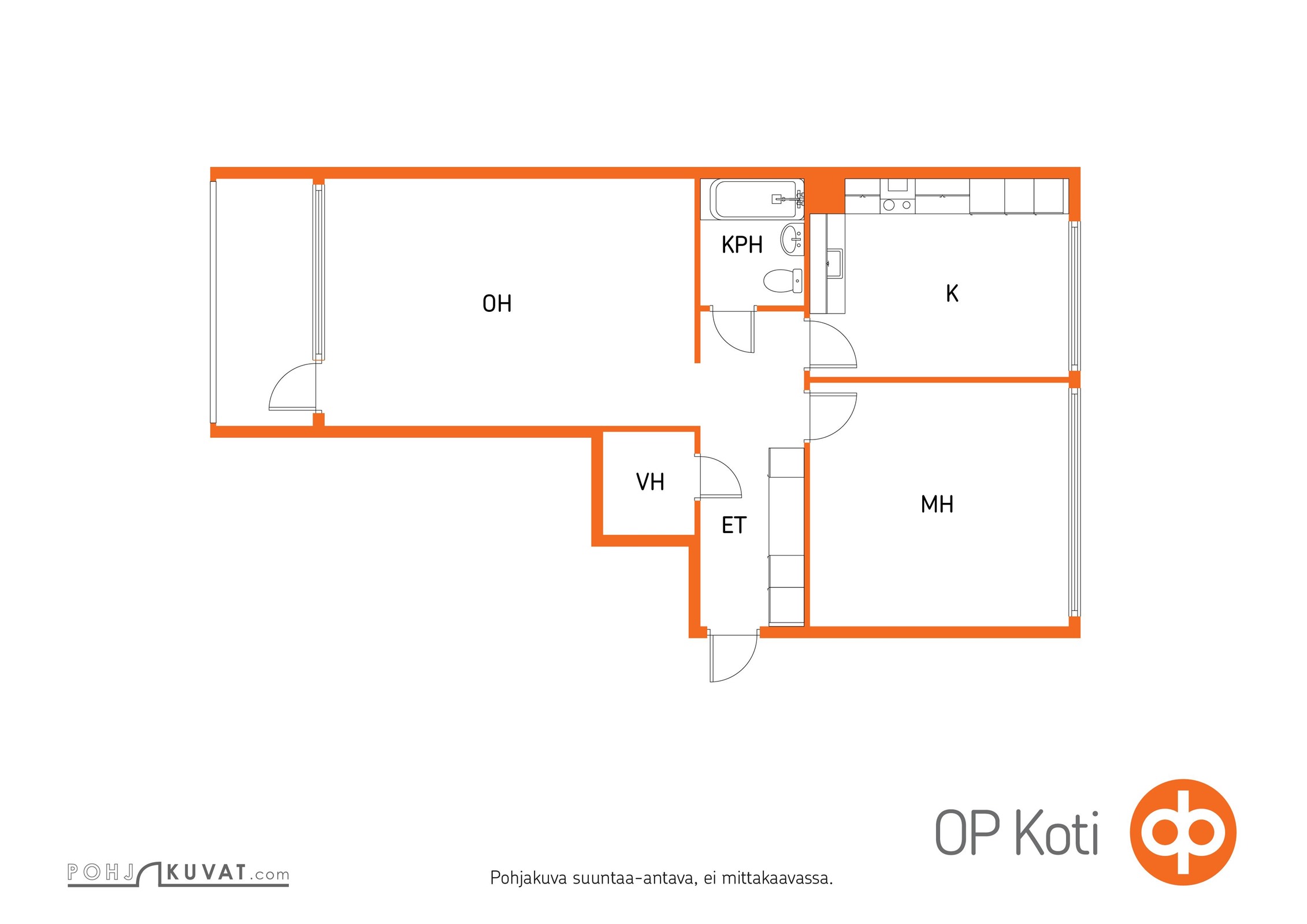 Kohteen pohjakuva