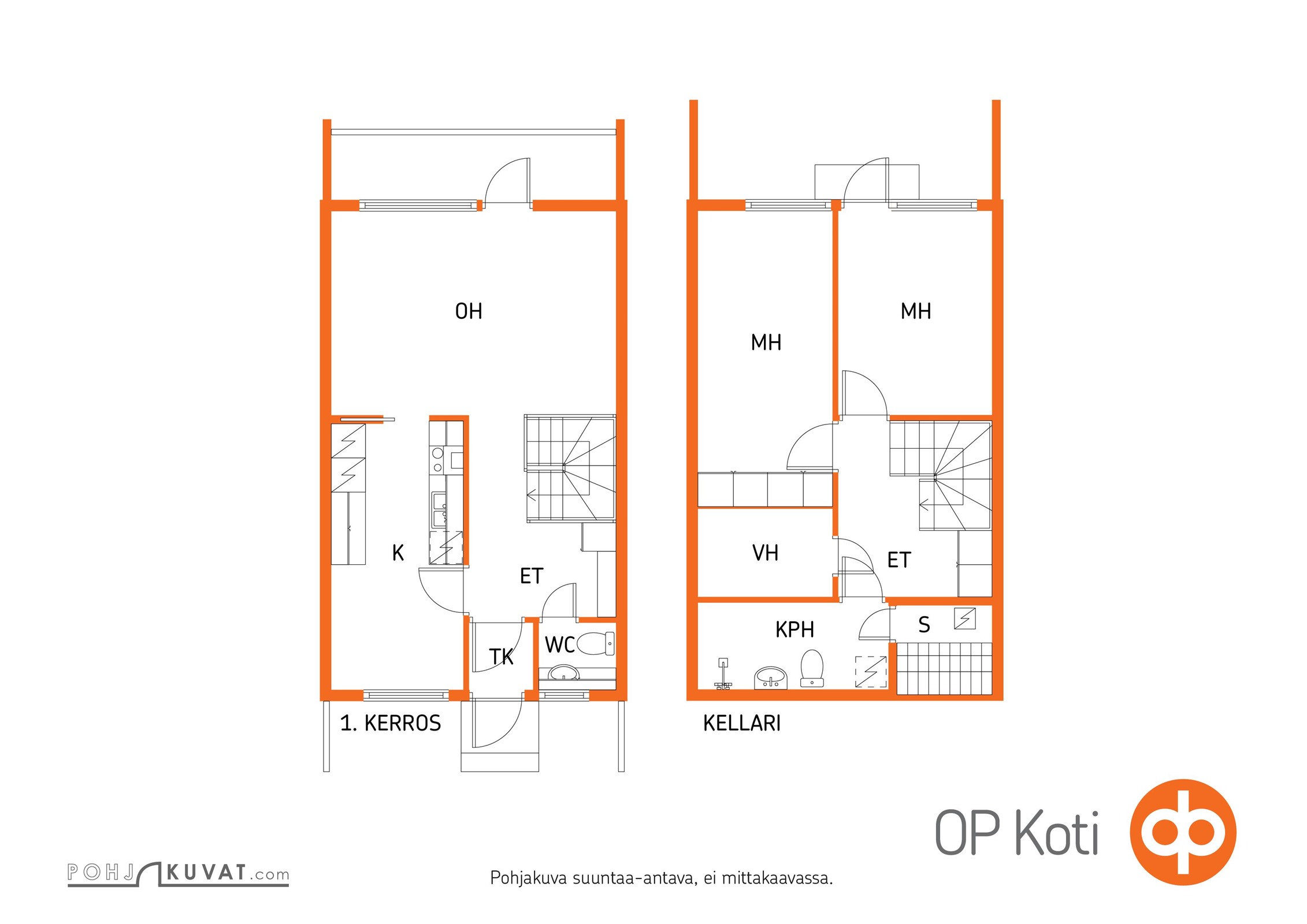 Kohteen pohjakuva