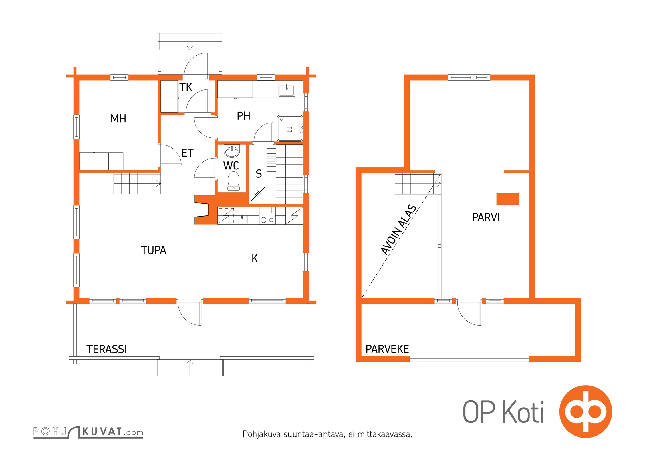 Kohteen pohjakuva