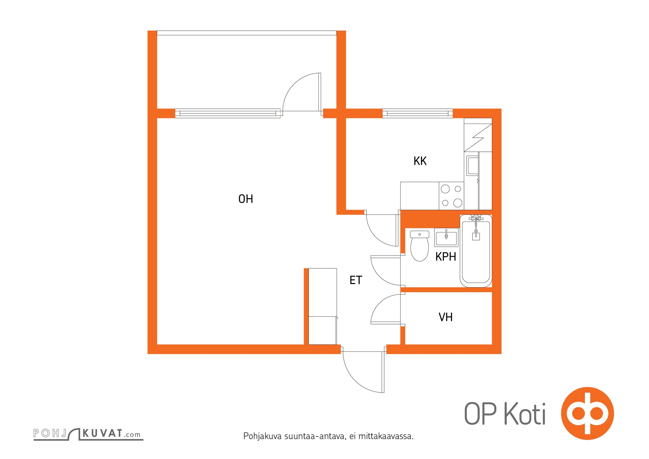 Kohteen pohjakuva