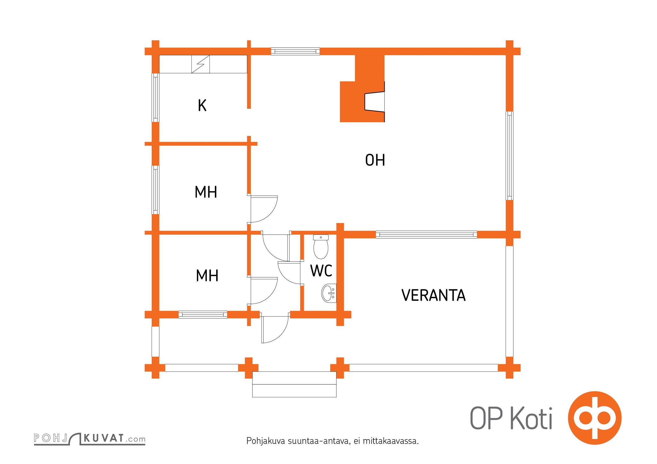 Kohteen pohjakuva