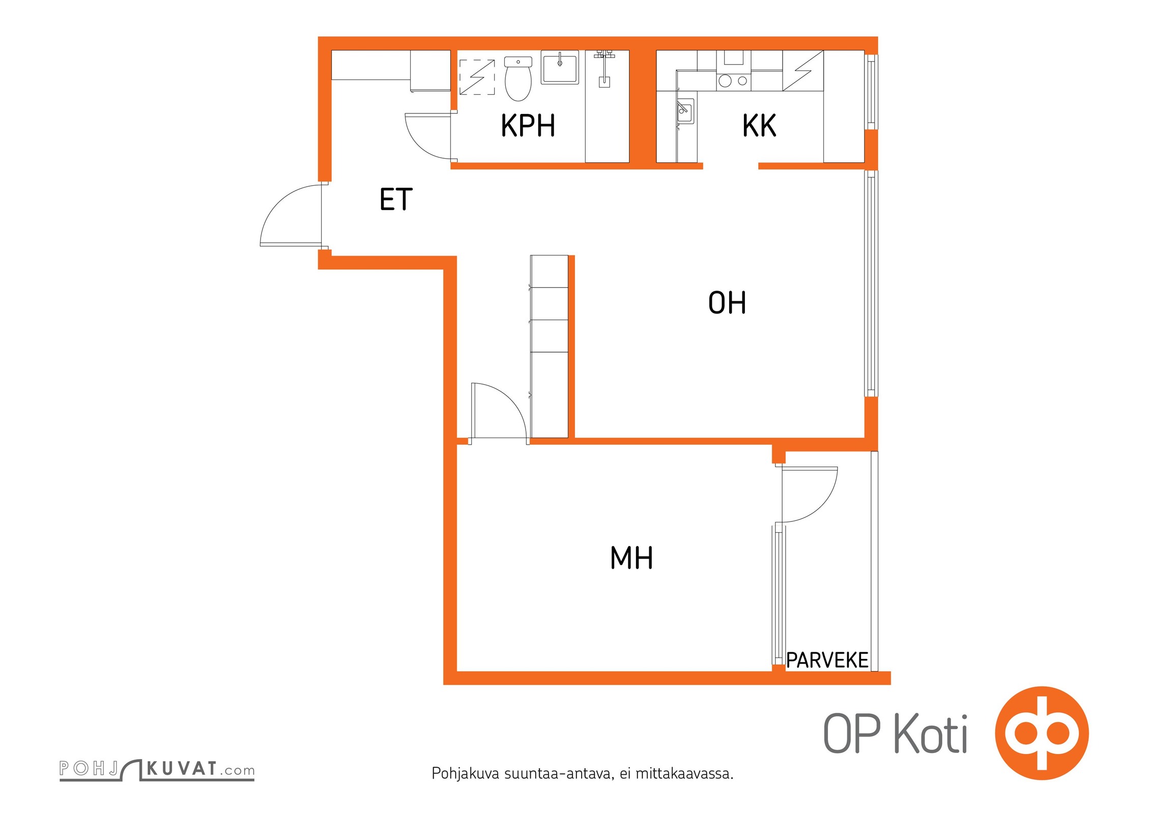 Kohteen pohjakuva