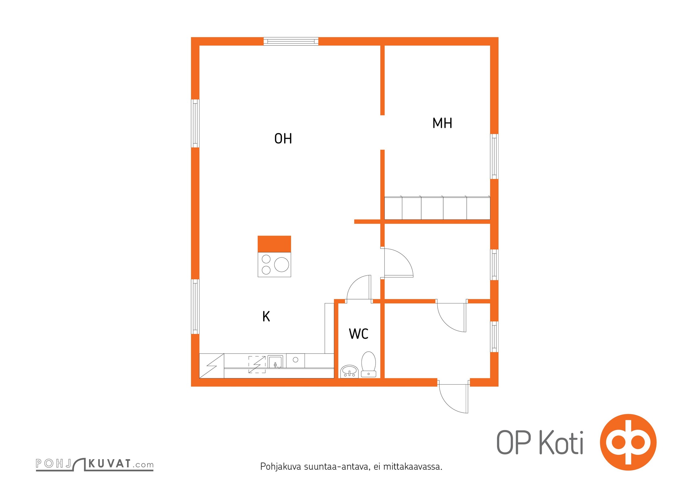 Kohteen pohjakuva