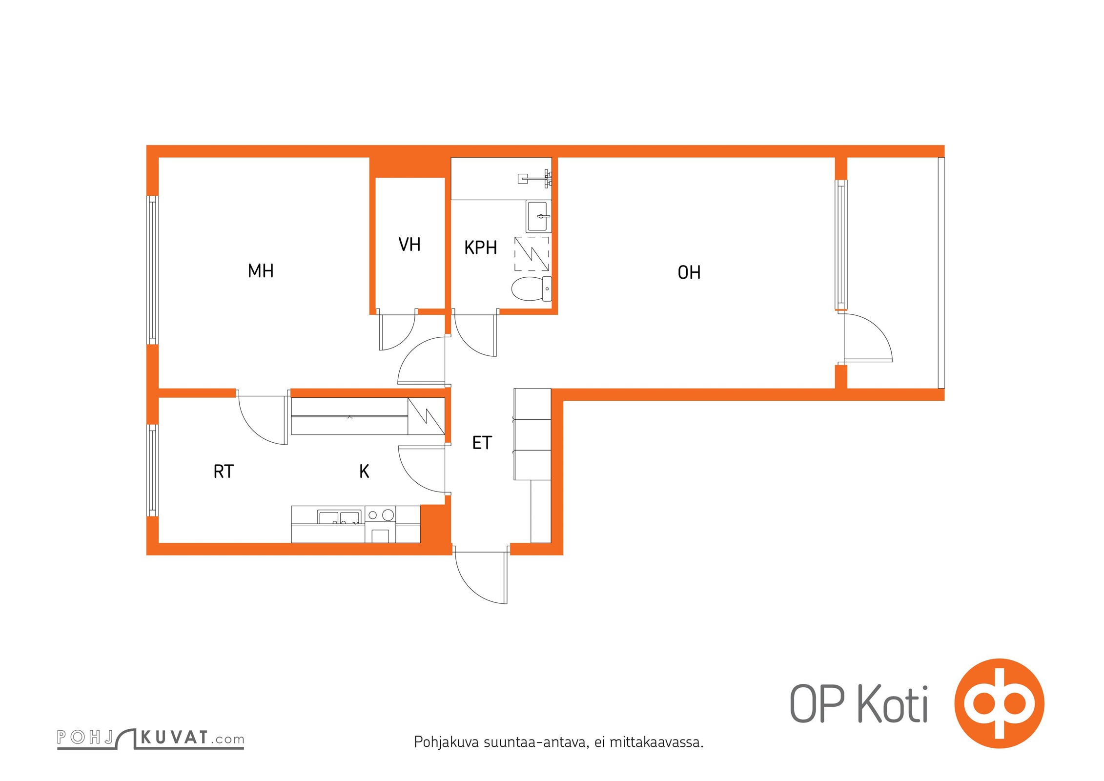 Kohteen pohjakuva