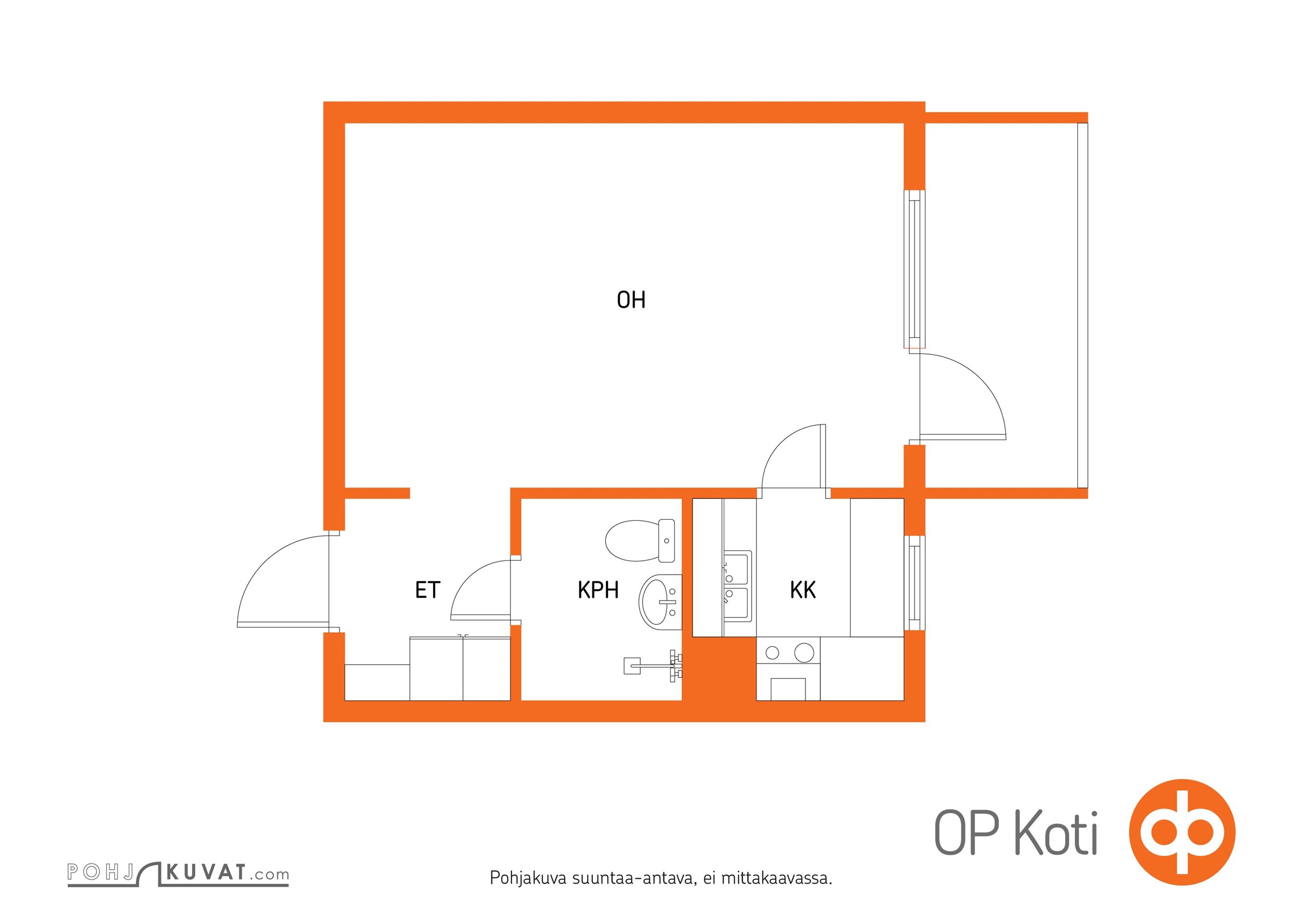 Kohteen pohjakuva