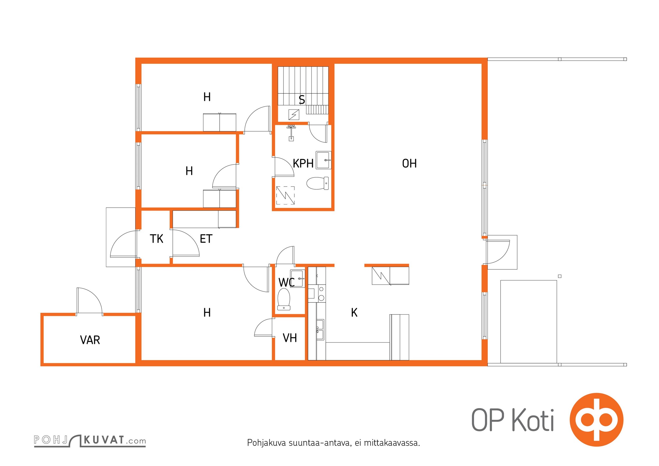 Kohteen pohjakuva