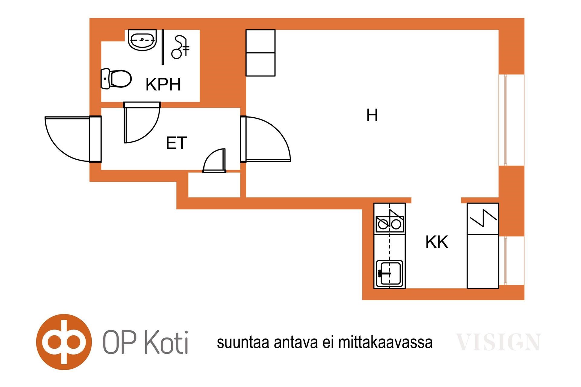 Kohteen pohjakuva