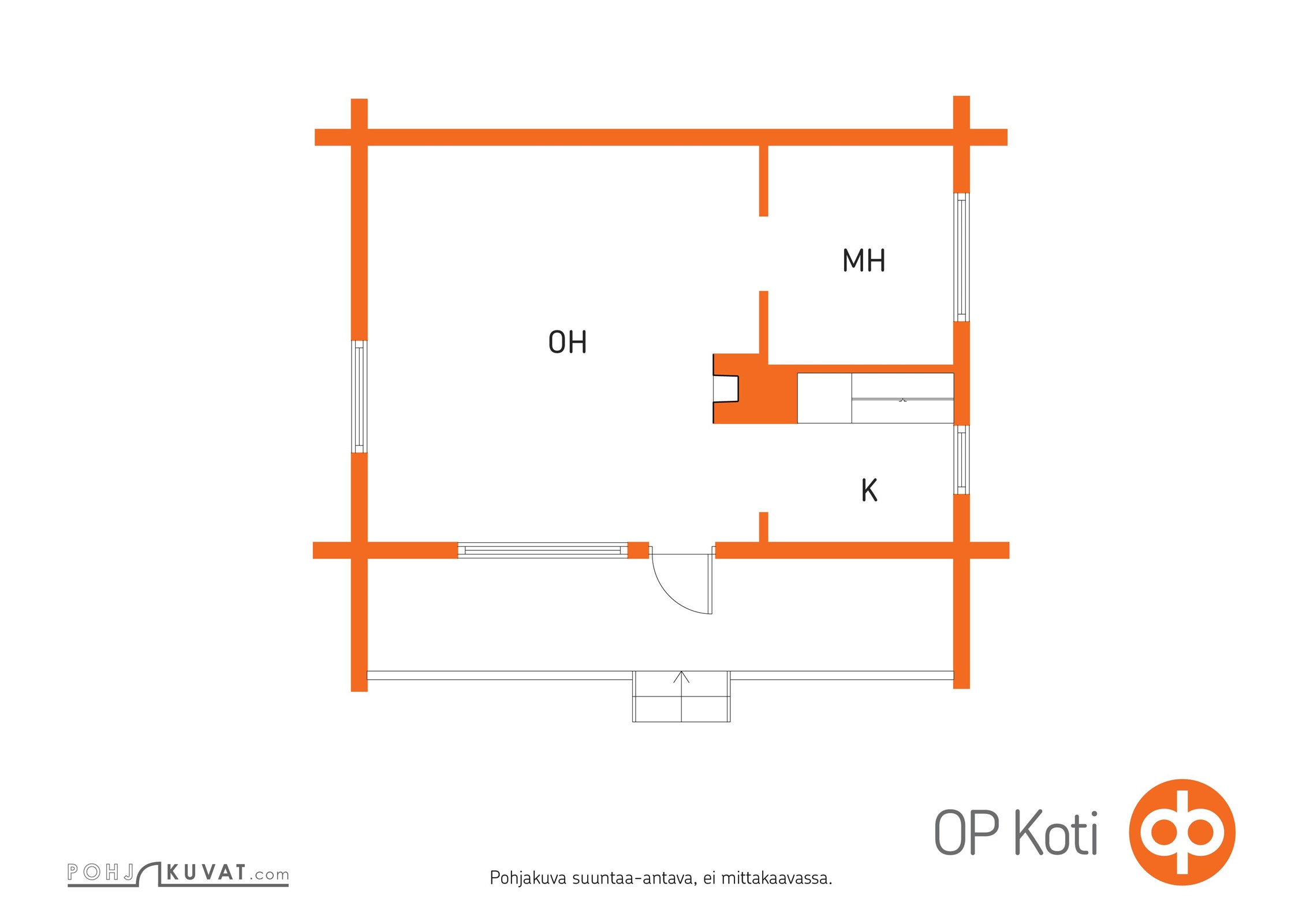 Kohteen pohjakuva