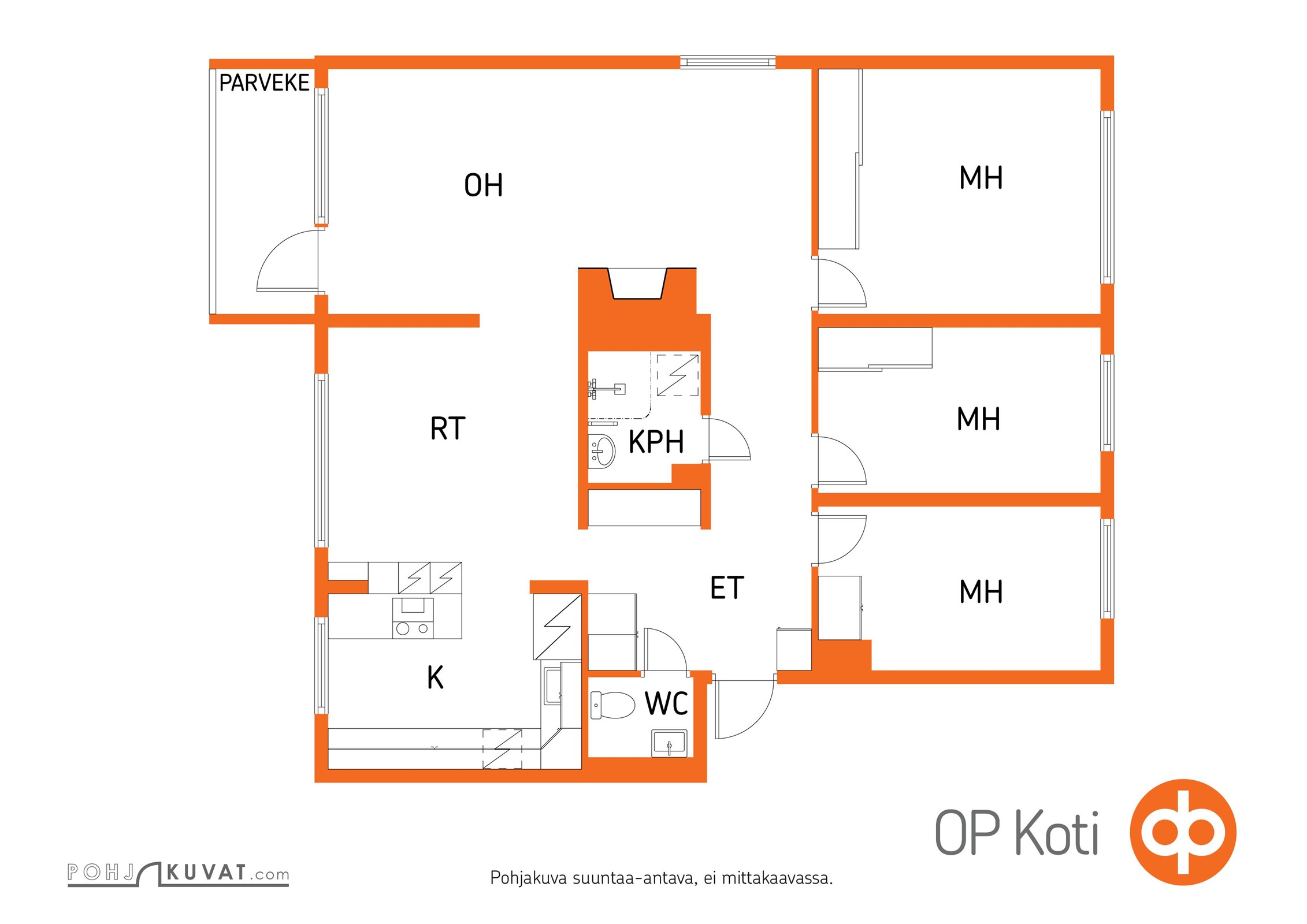 Kohteen pohjakuva