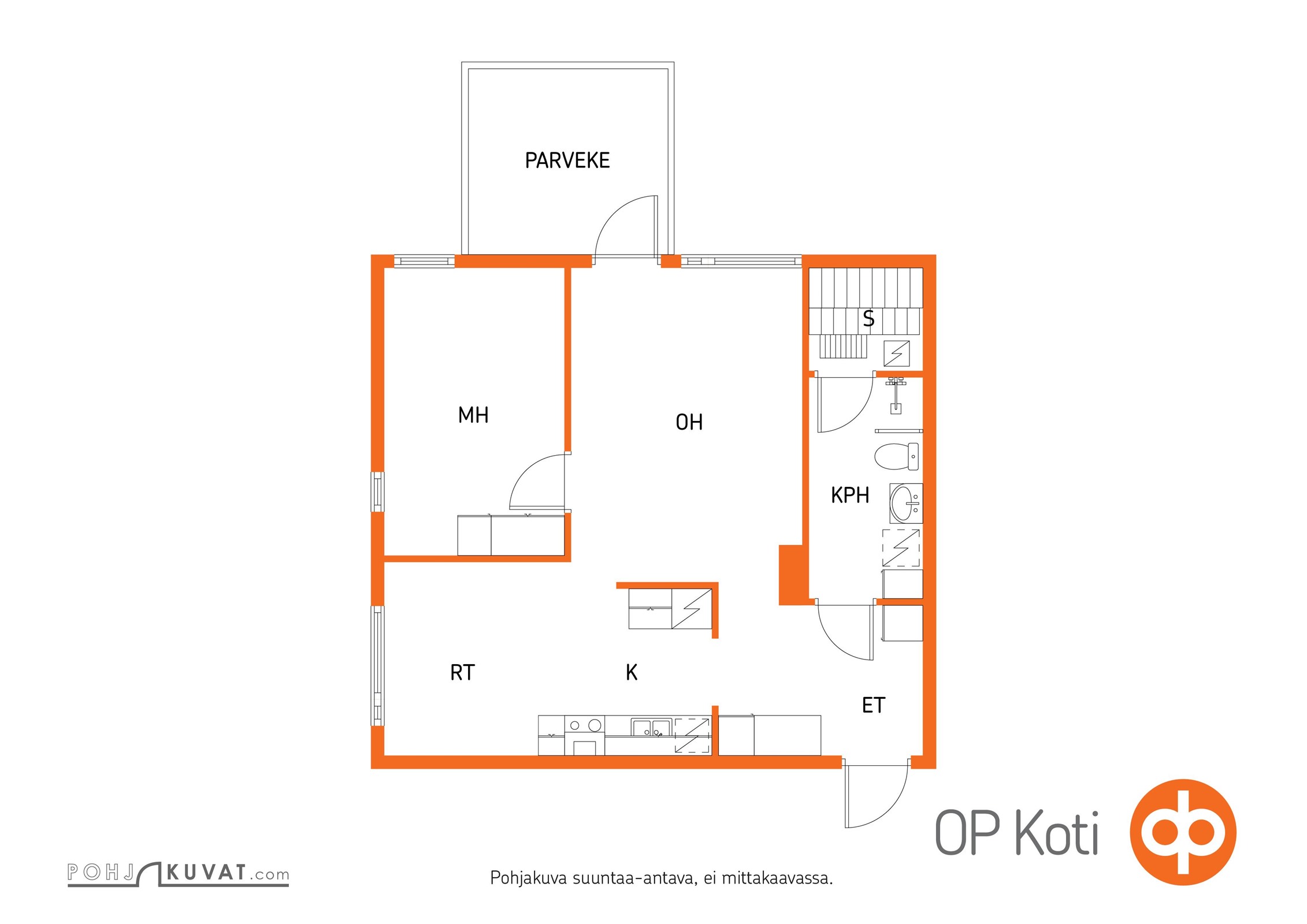 Kohteen pohjakuva