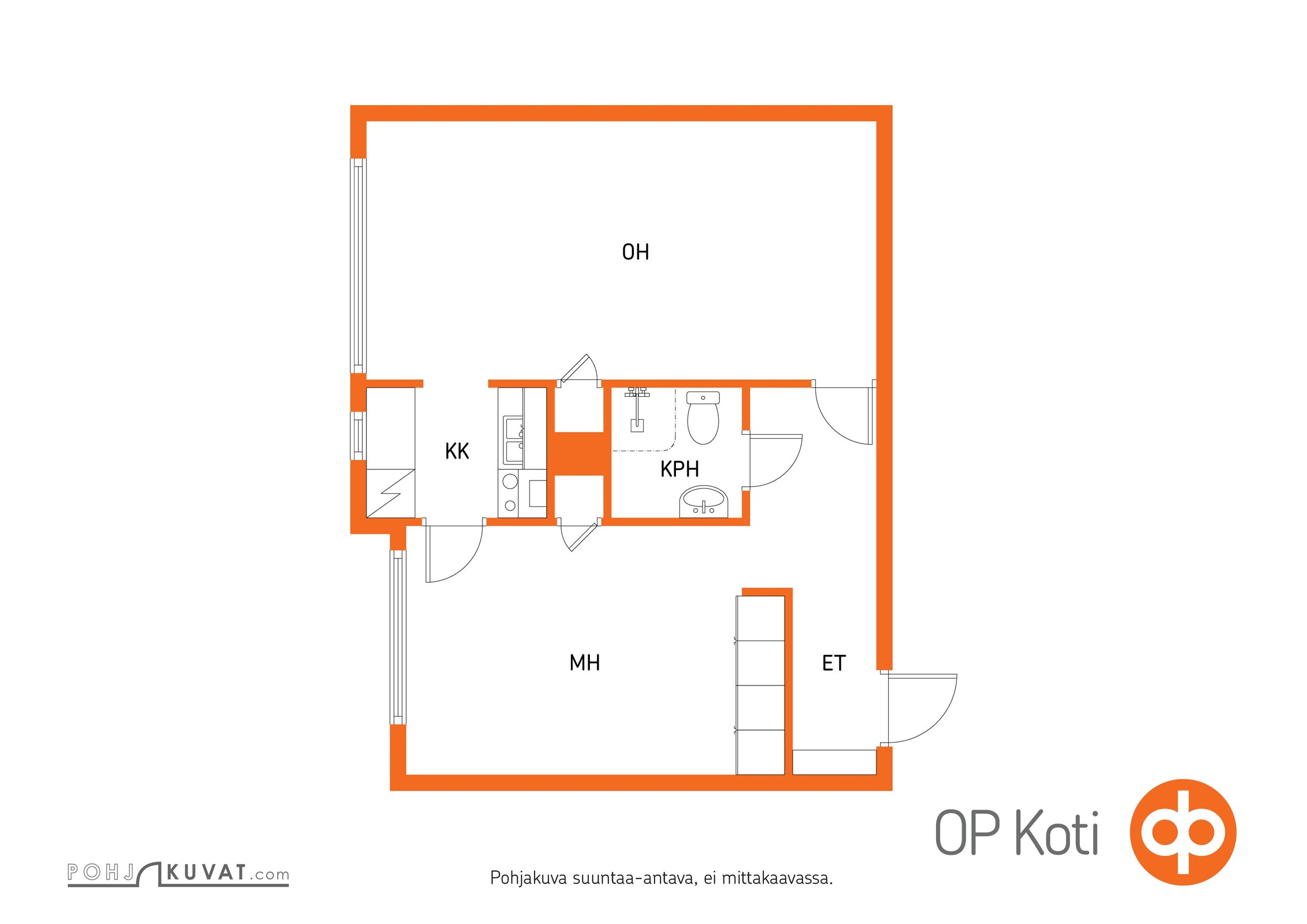 Kohteen pohjakuva