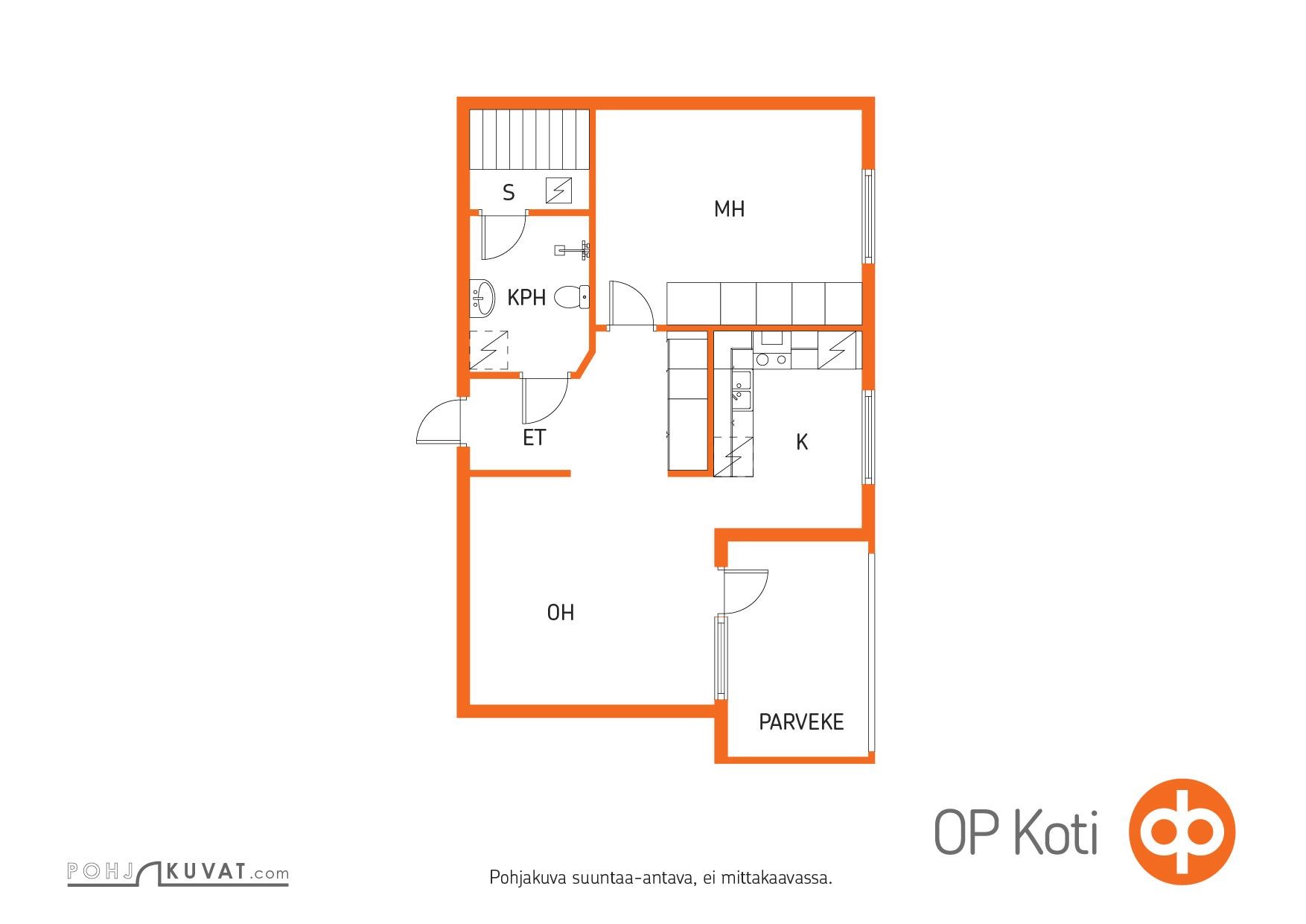 Kohteen pohjakuva