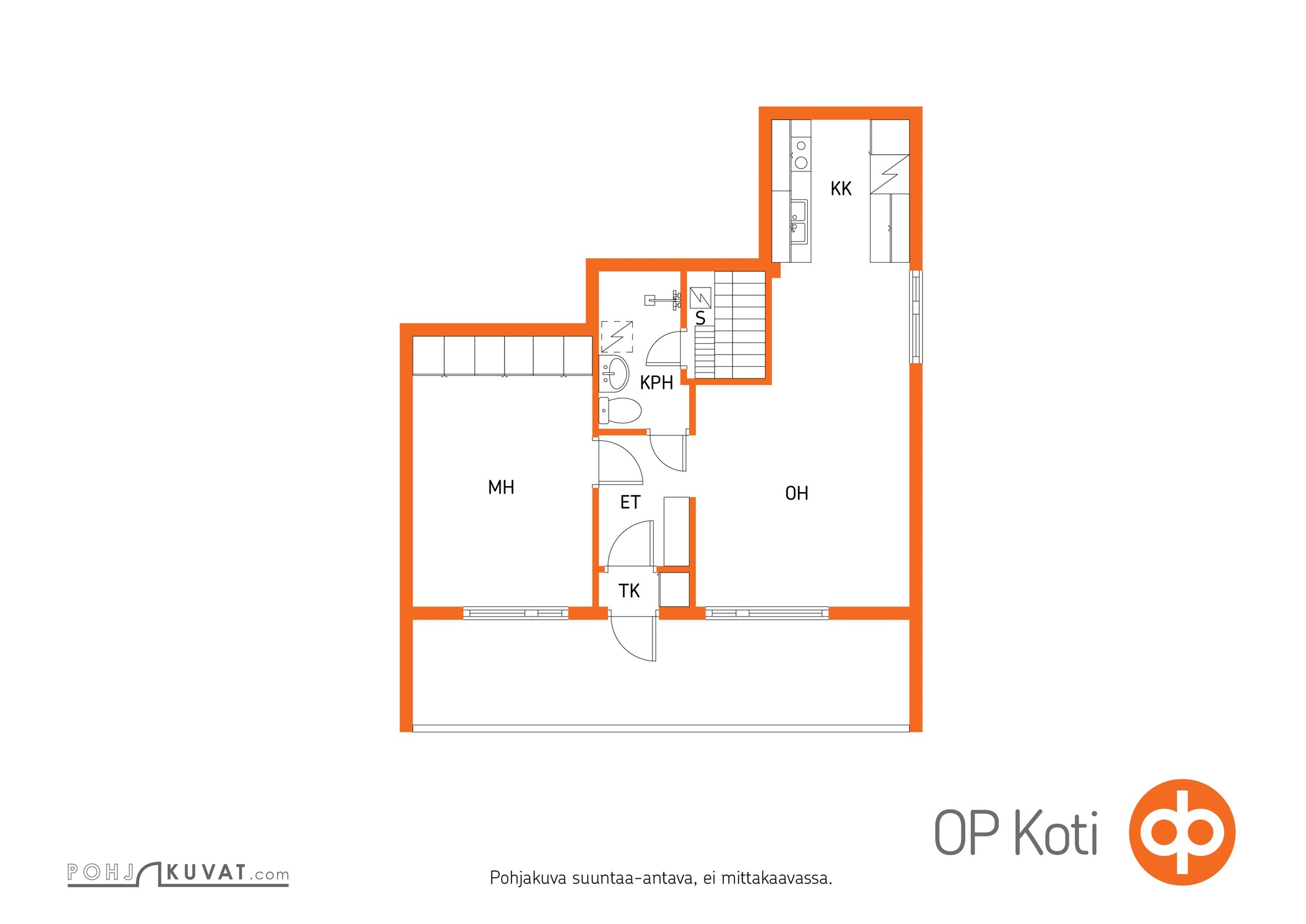 Kohteen pohjakuva
