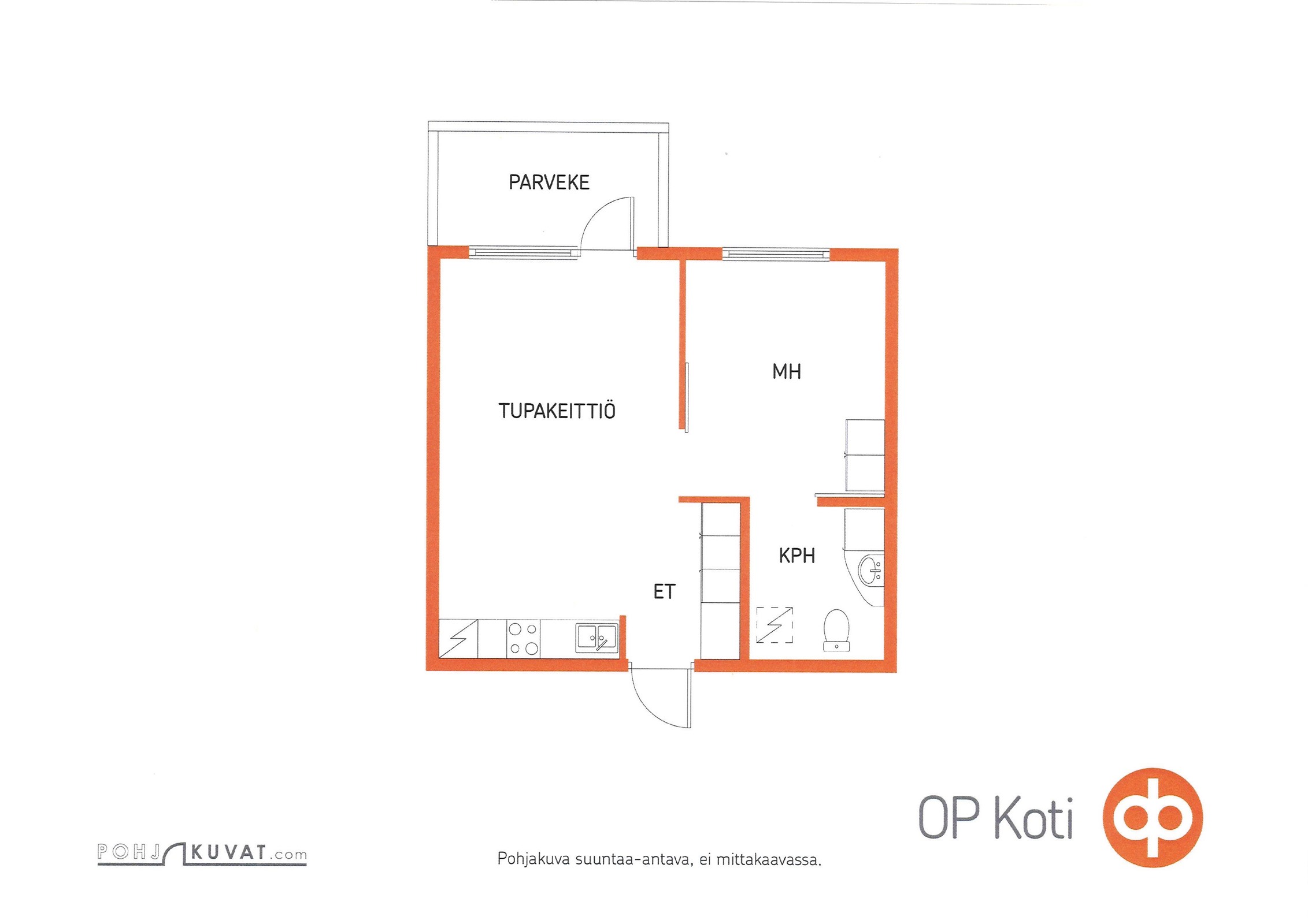 Kohteen pohjakuva