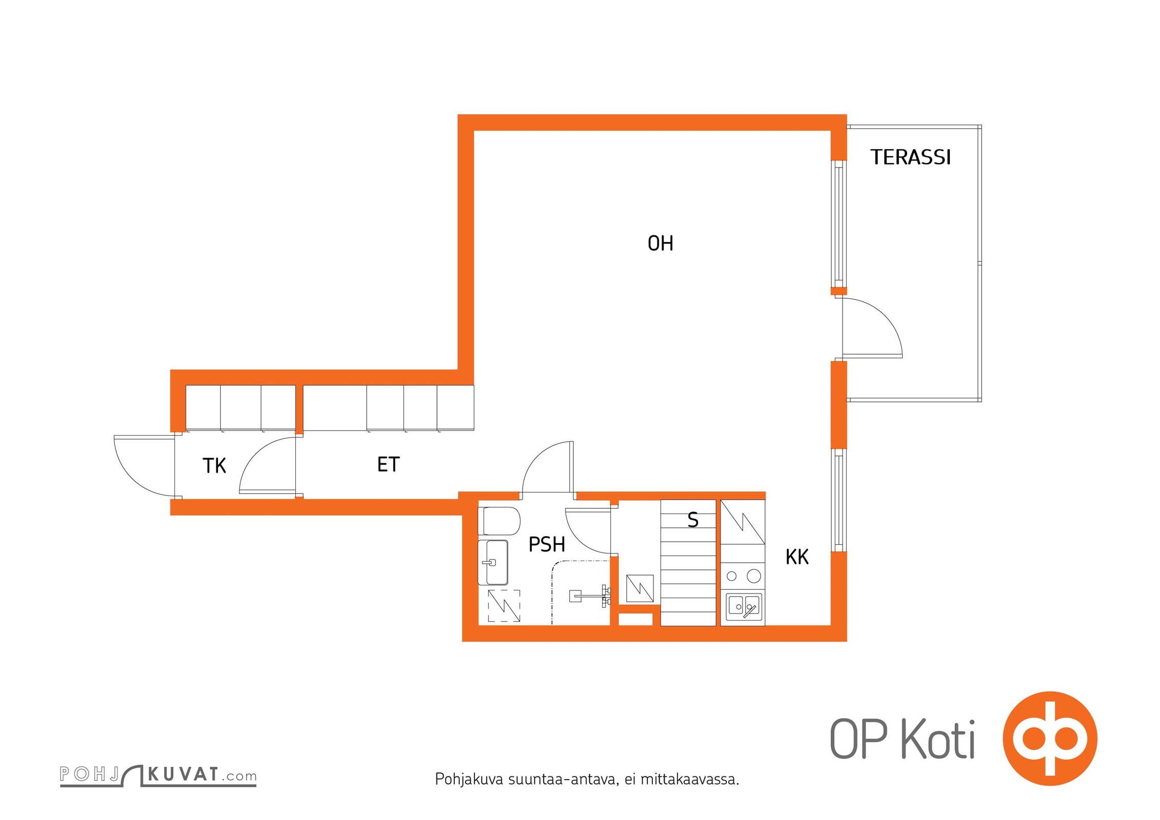 Kohteen pohjakuva
