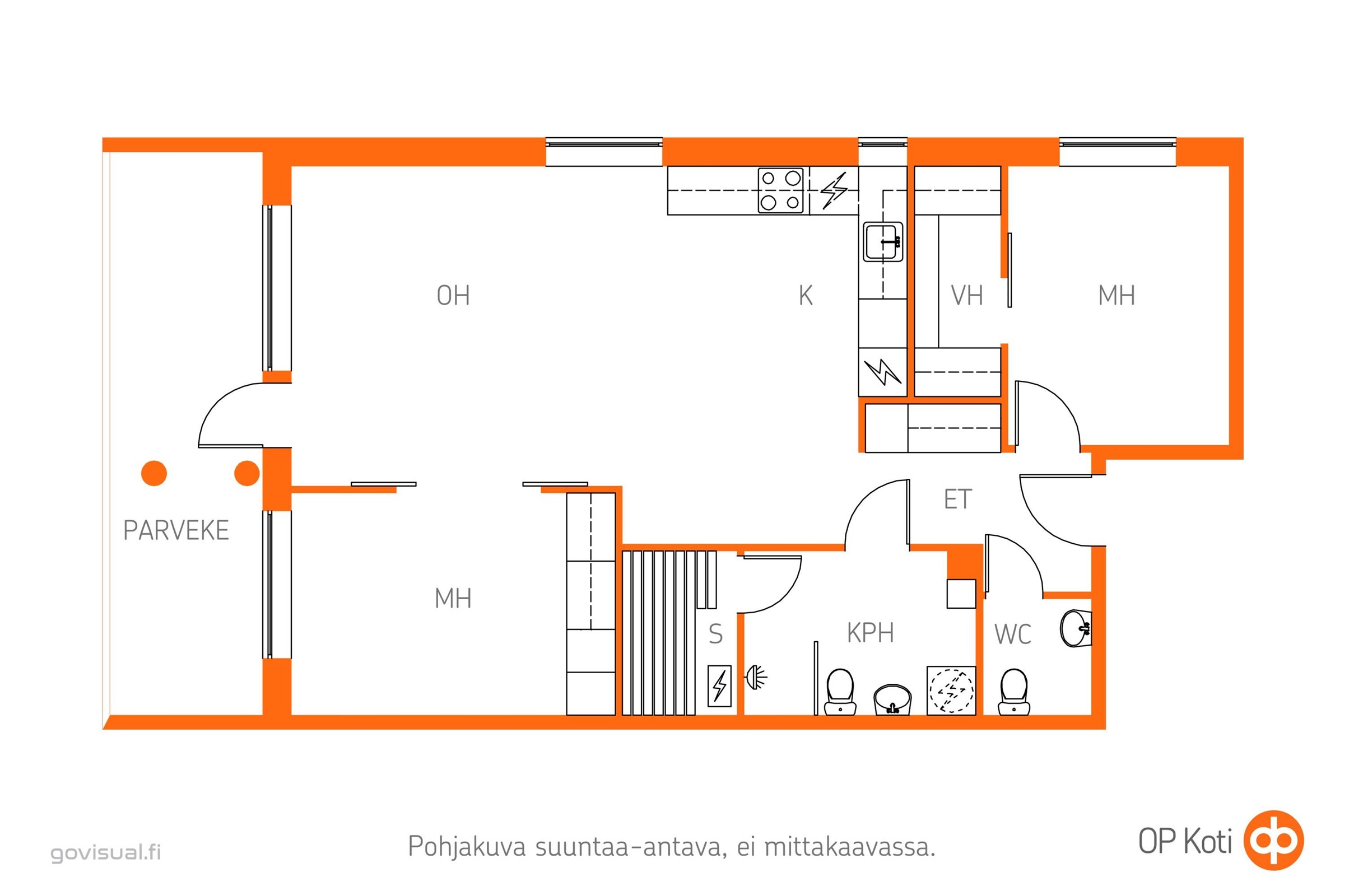 Kohteen pohjakuva