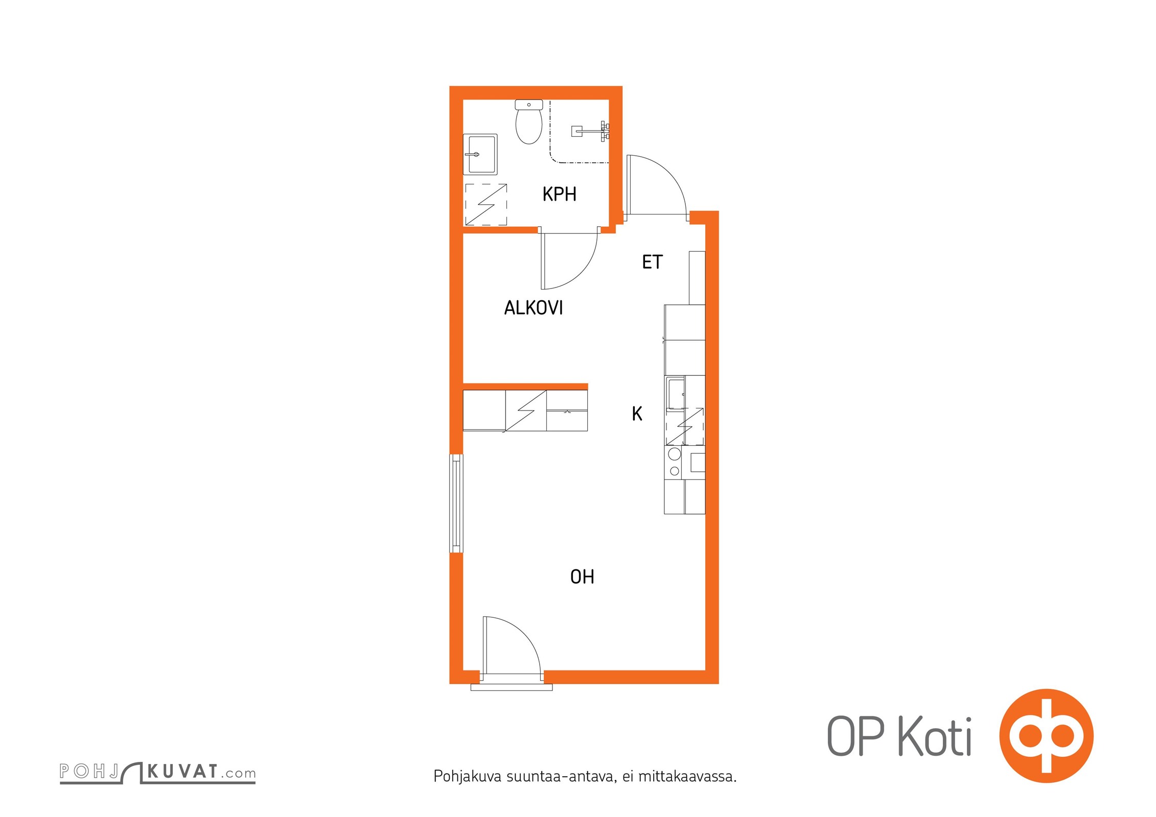Kohteen pohjakuva