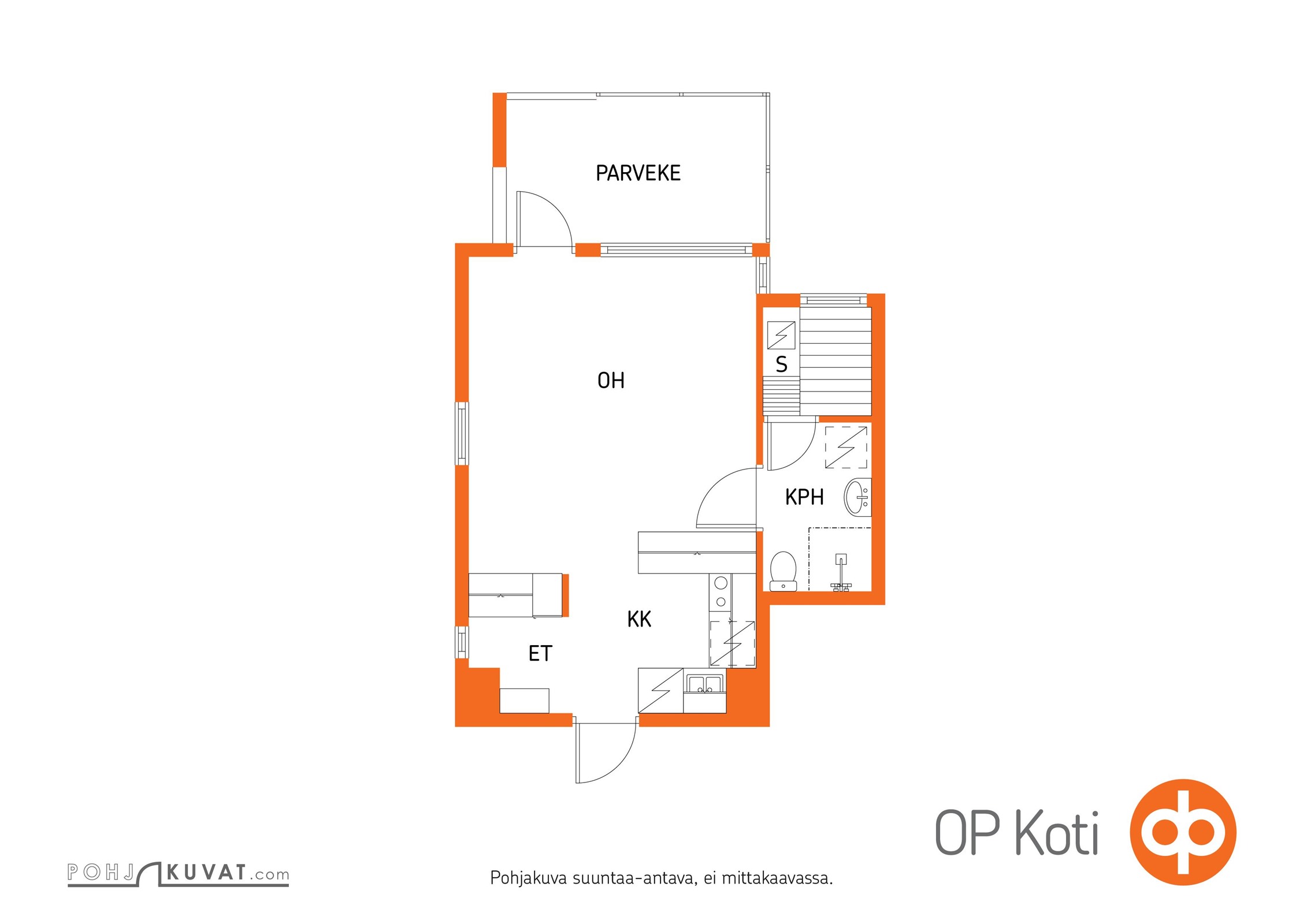 Kohteen pohjakuva