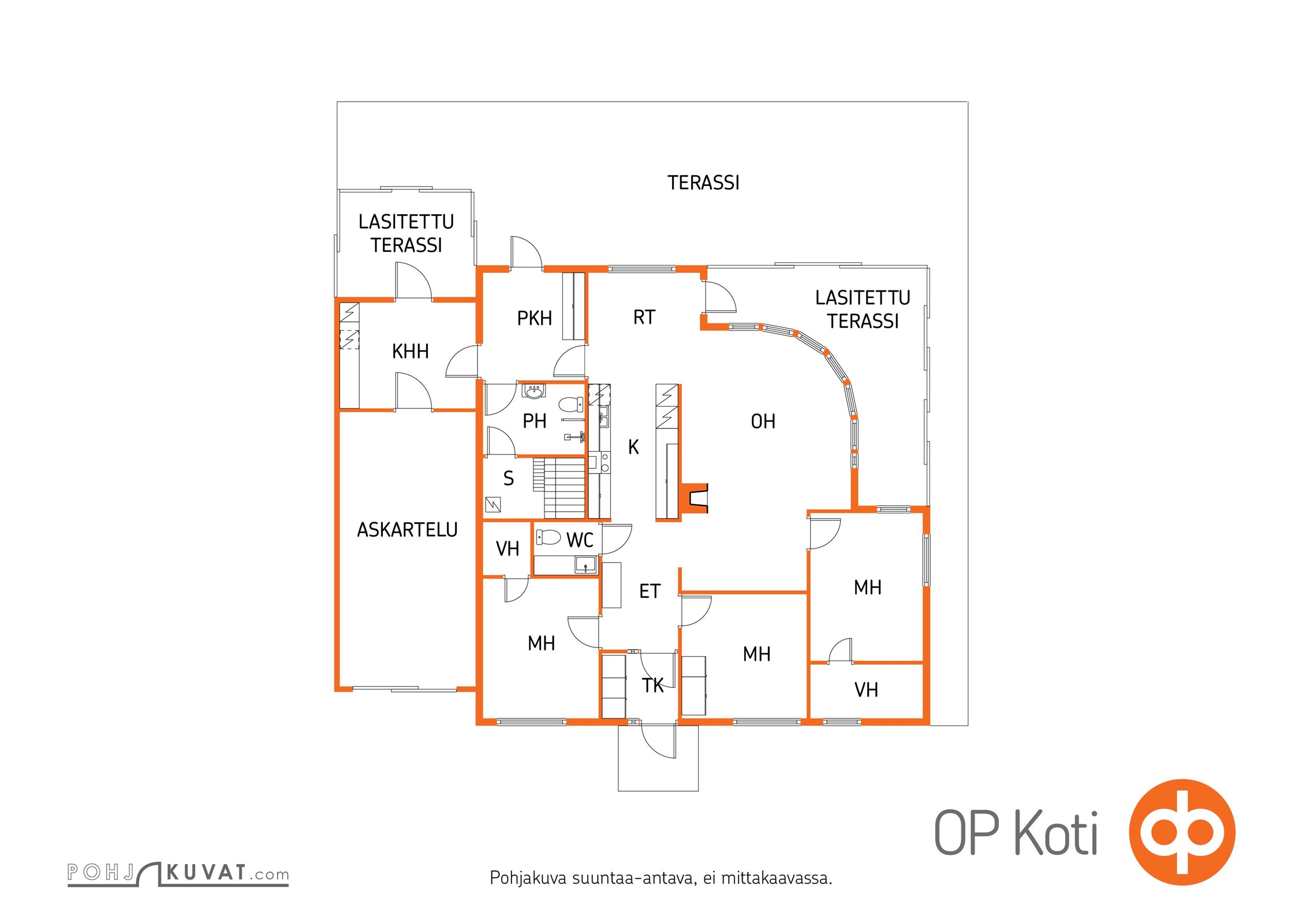 Kohteen pohjakuva