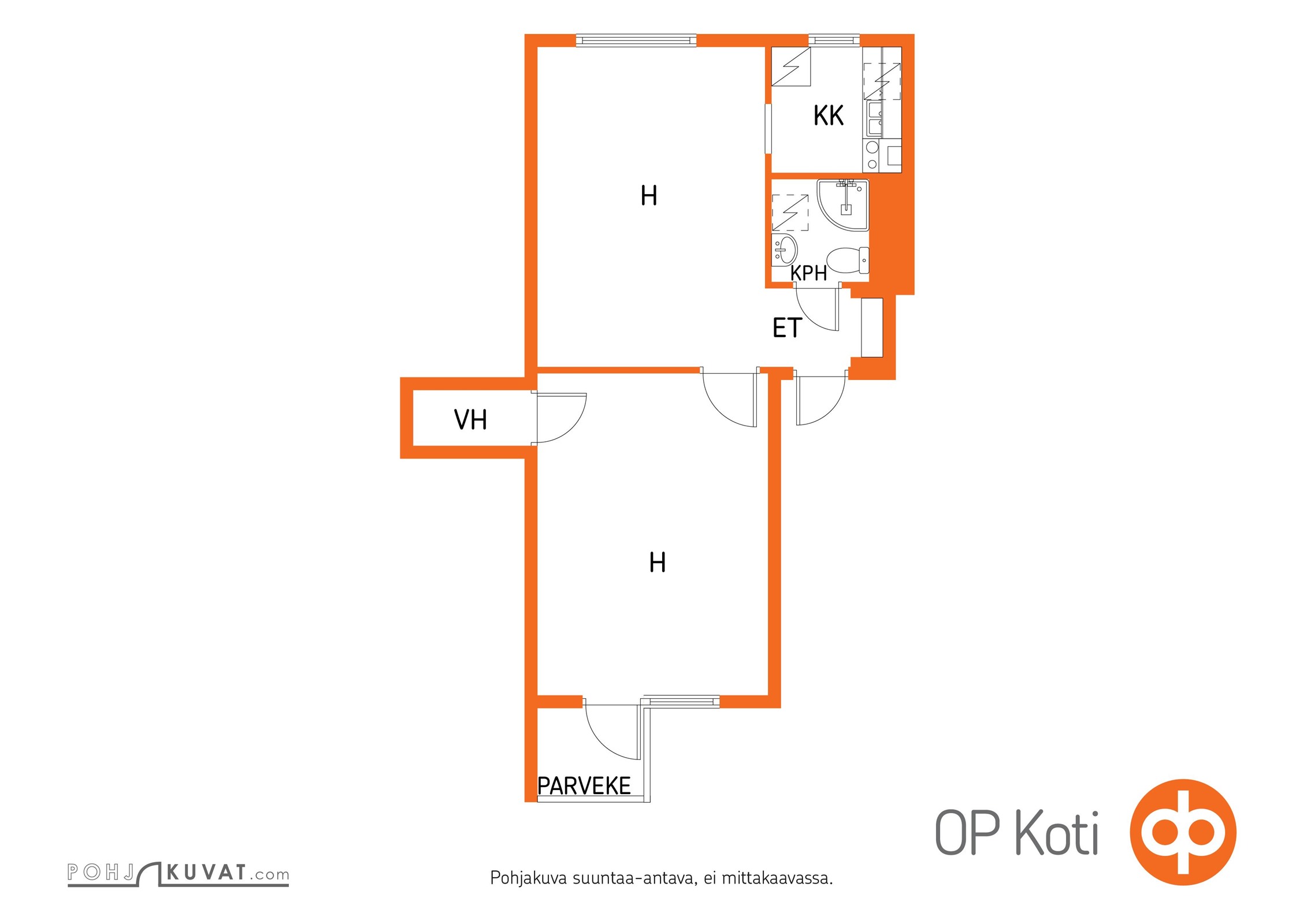 Kohteen pohjakuva