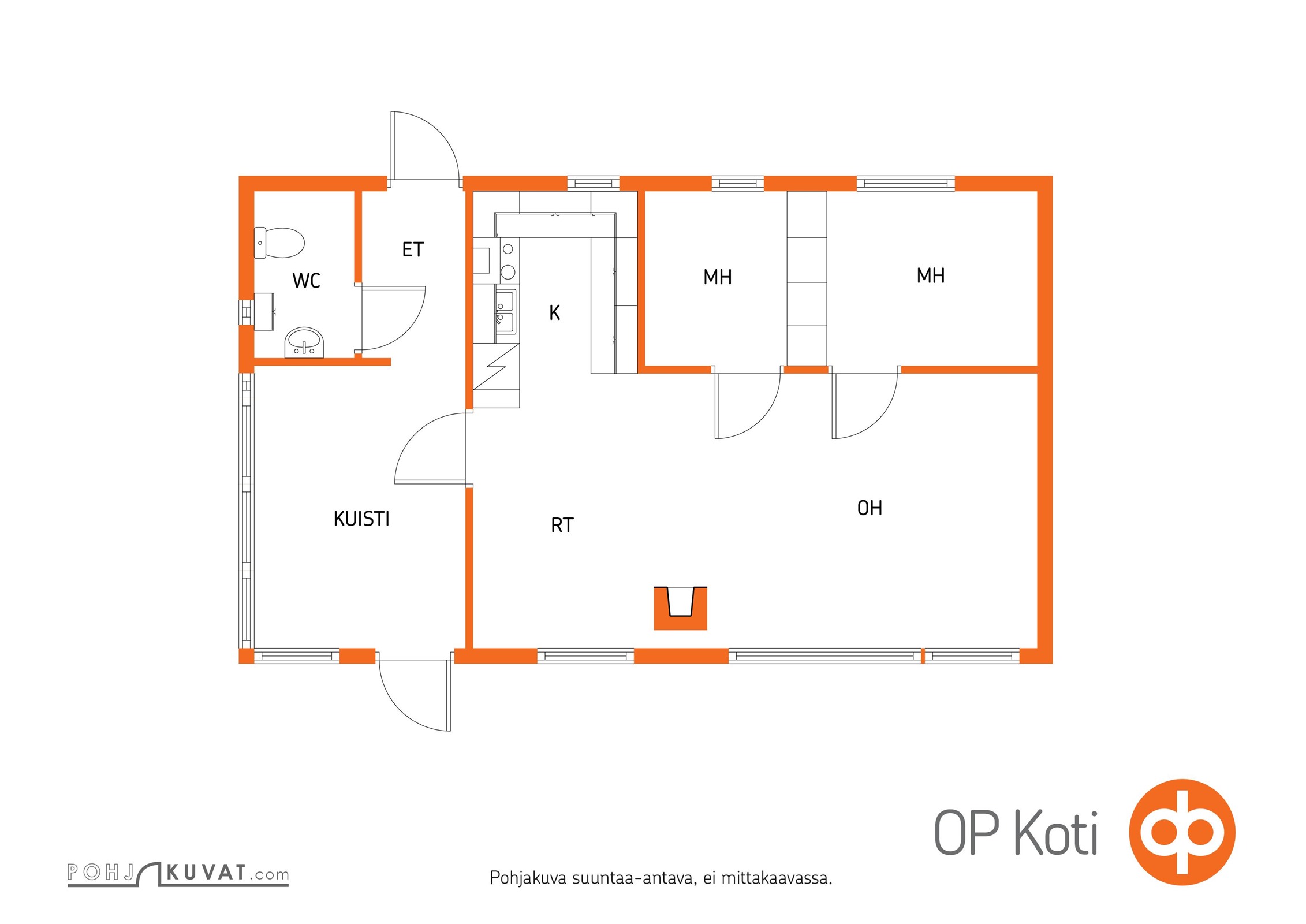 Kohteen pohjakuva