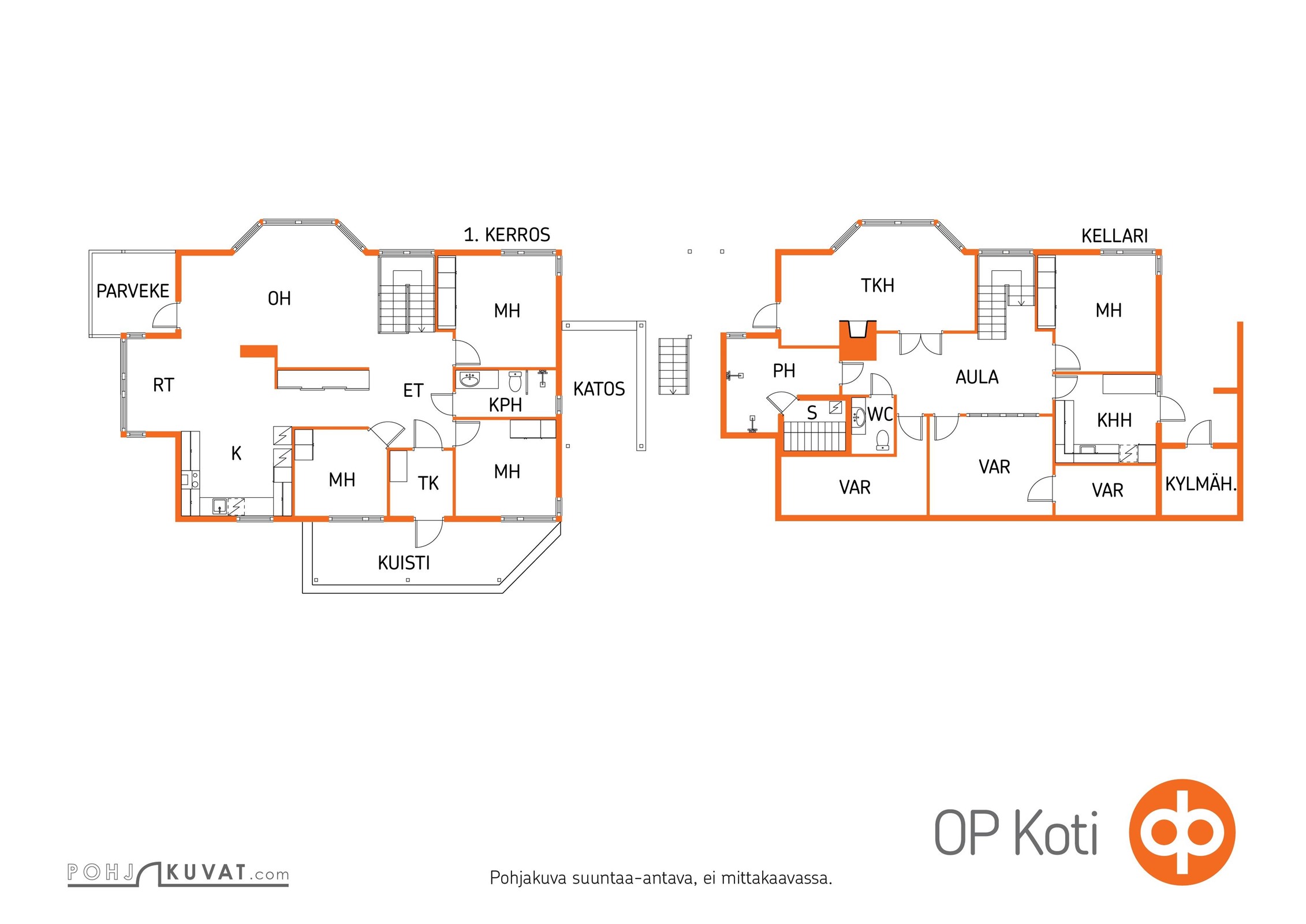 Kohteen pohjakuva