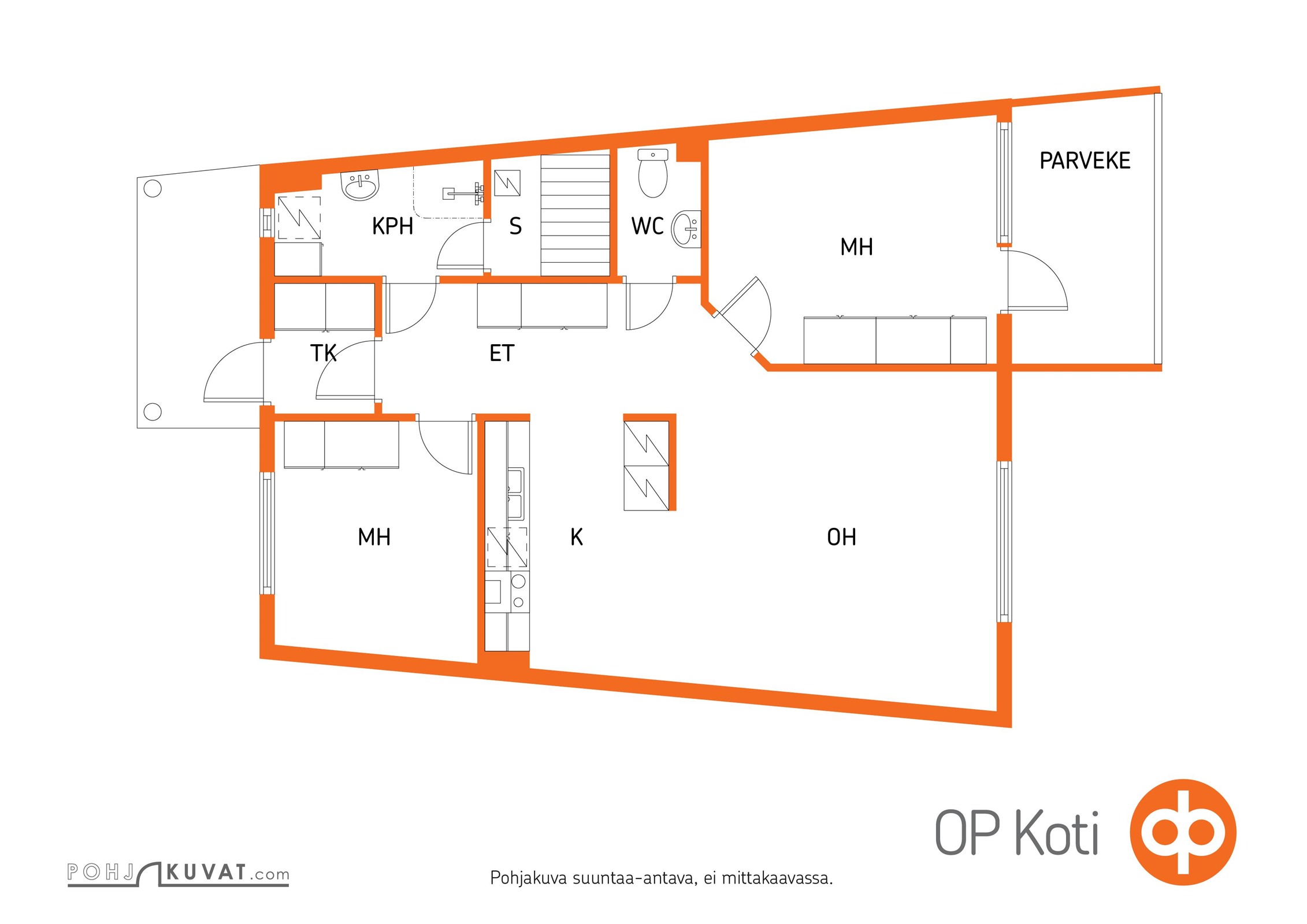 Kohteen pohjakuva