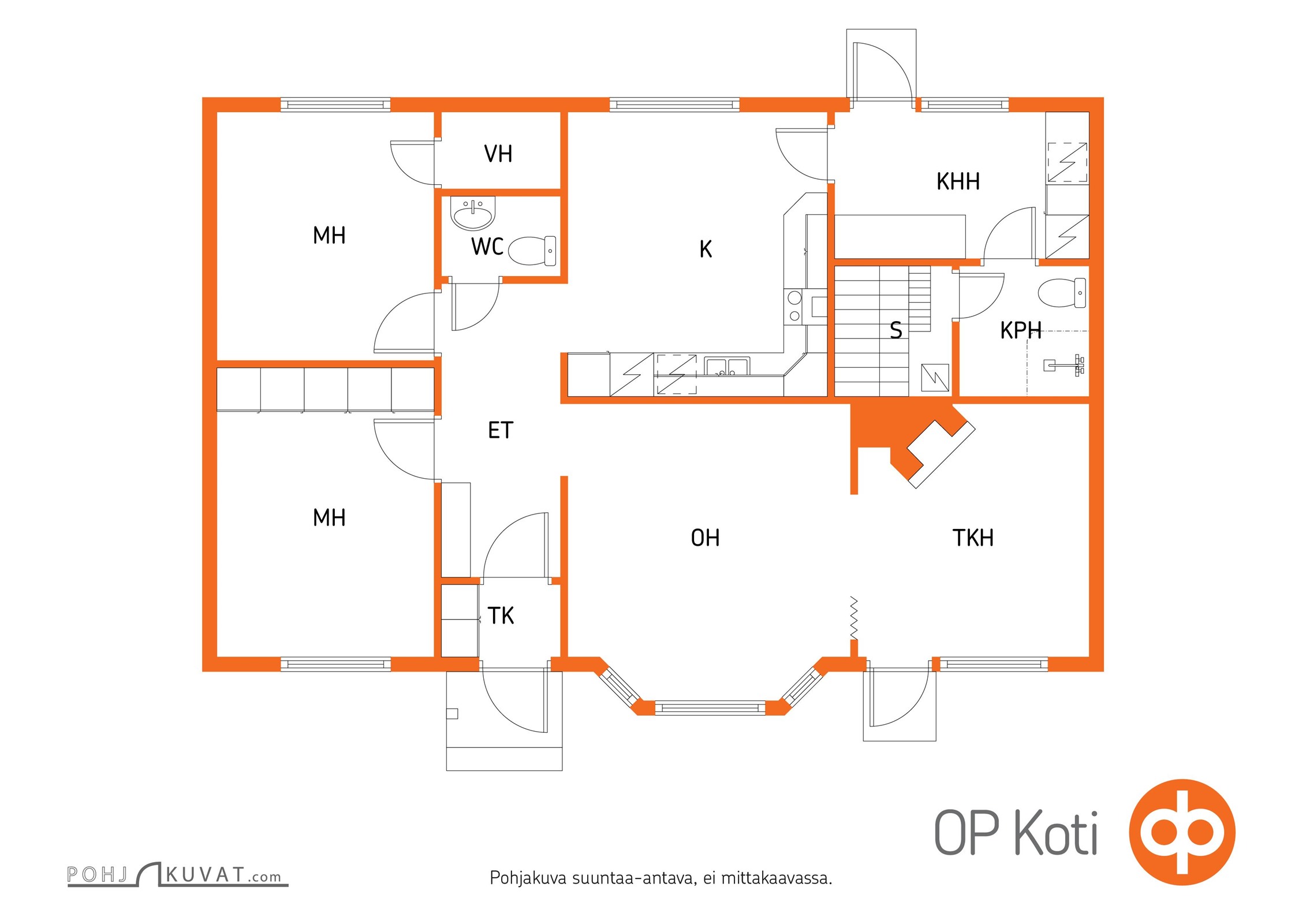 Kohteen pohjakuva