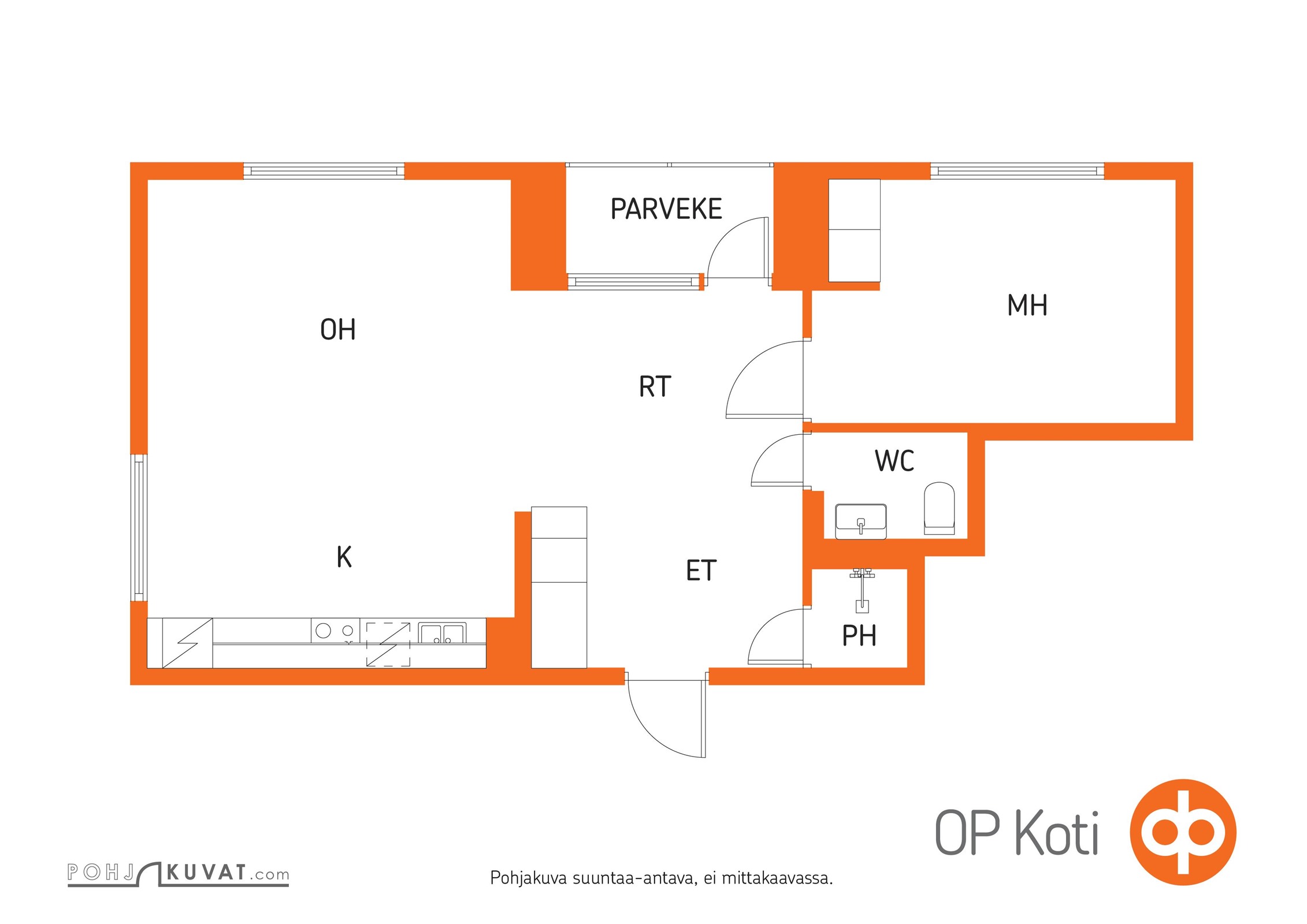 Kohteen pohjakuva