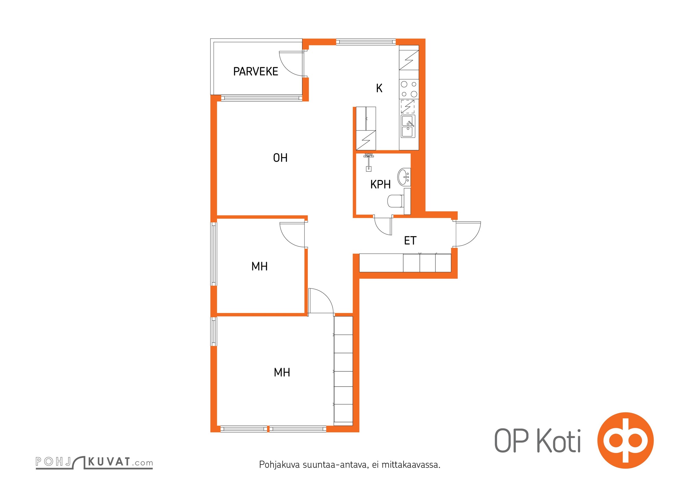 Kohteen pohjakuva