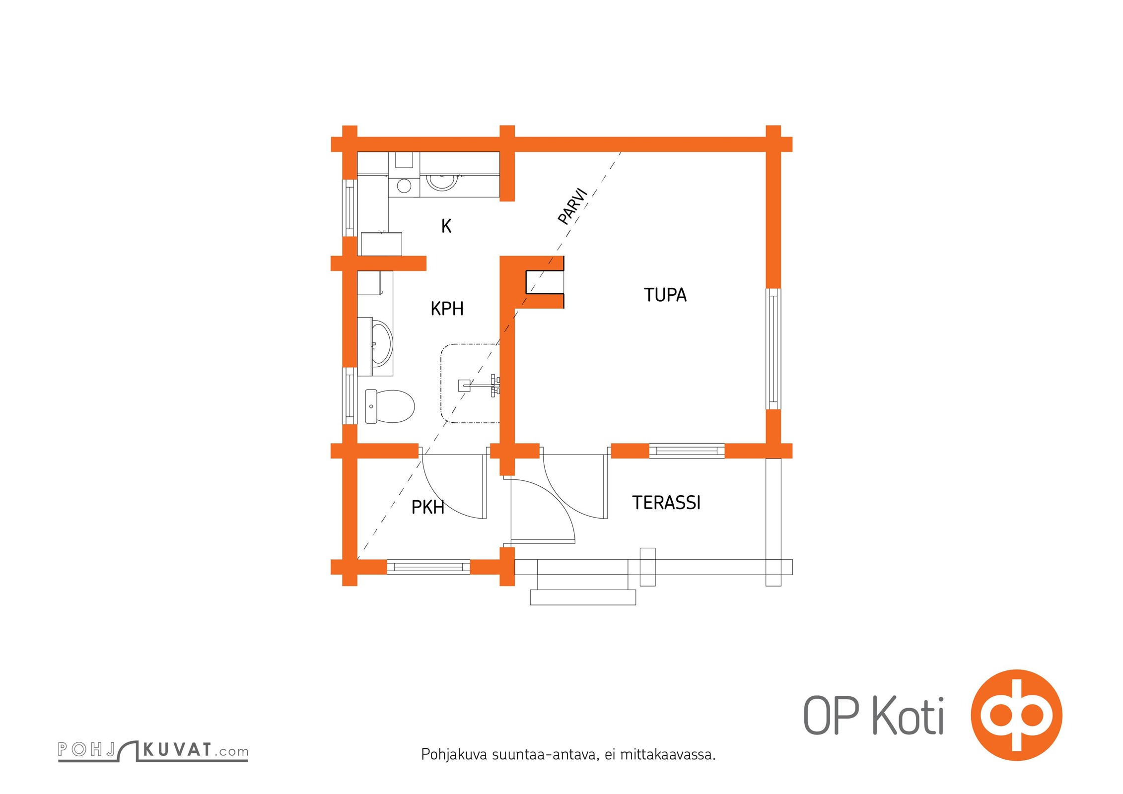 Kohteen pohjakuva