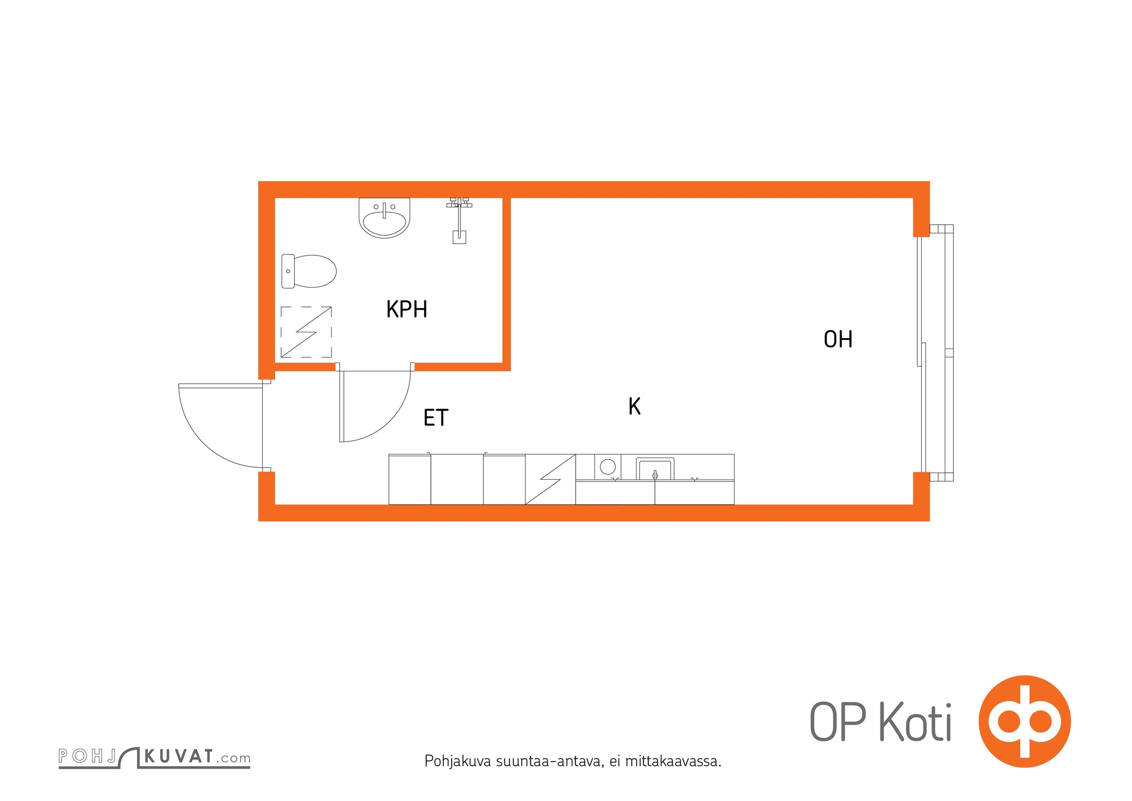 Kohteen pohjakuva