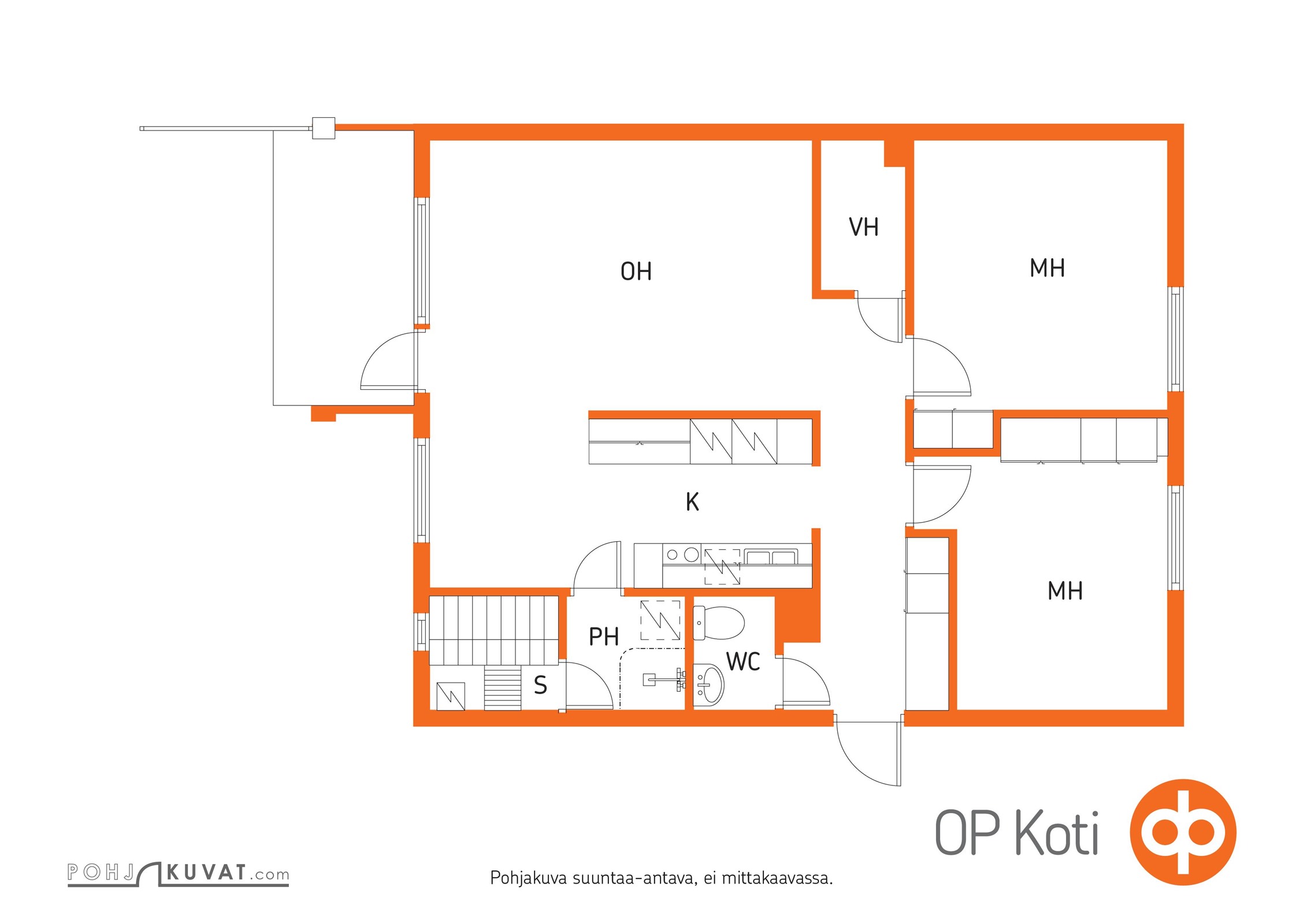 Kohteen pohjakuva