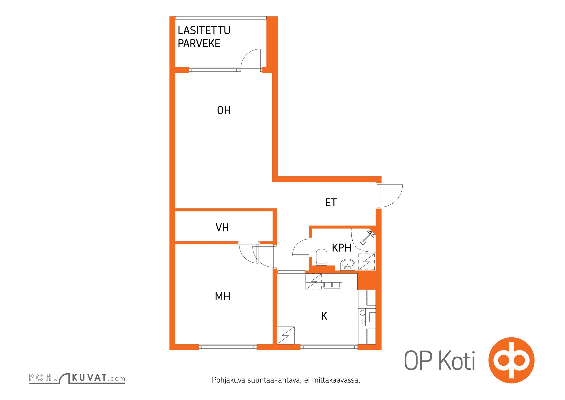 Kohteen pohjakuva