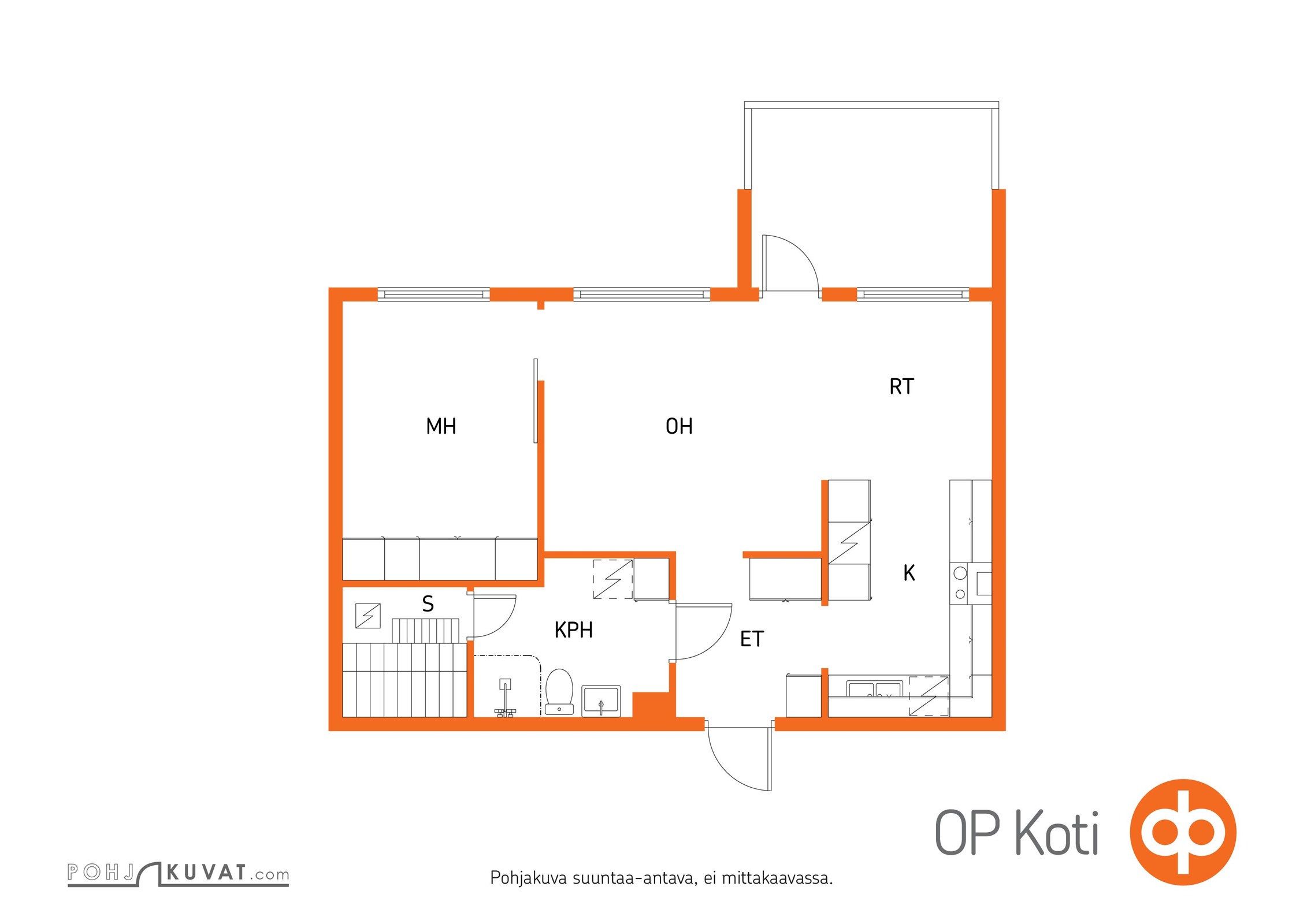 Kohteen pohjakuva