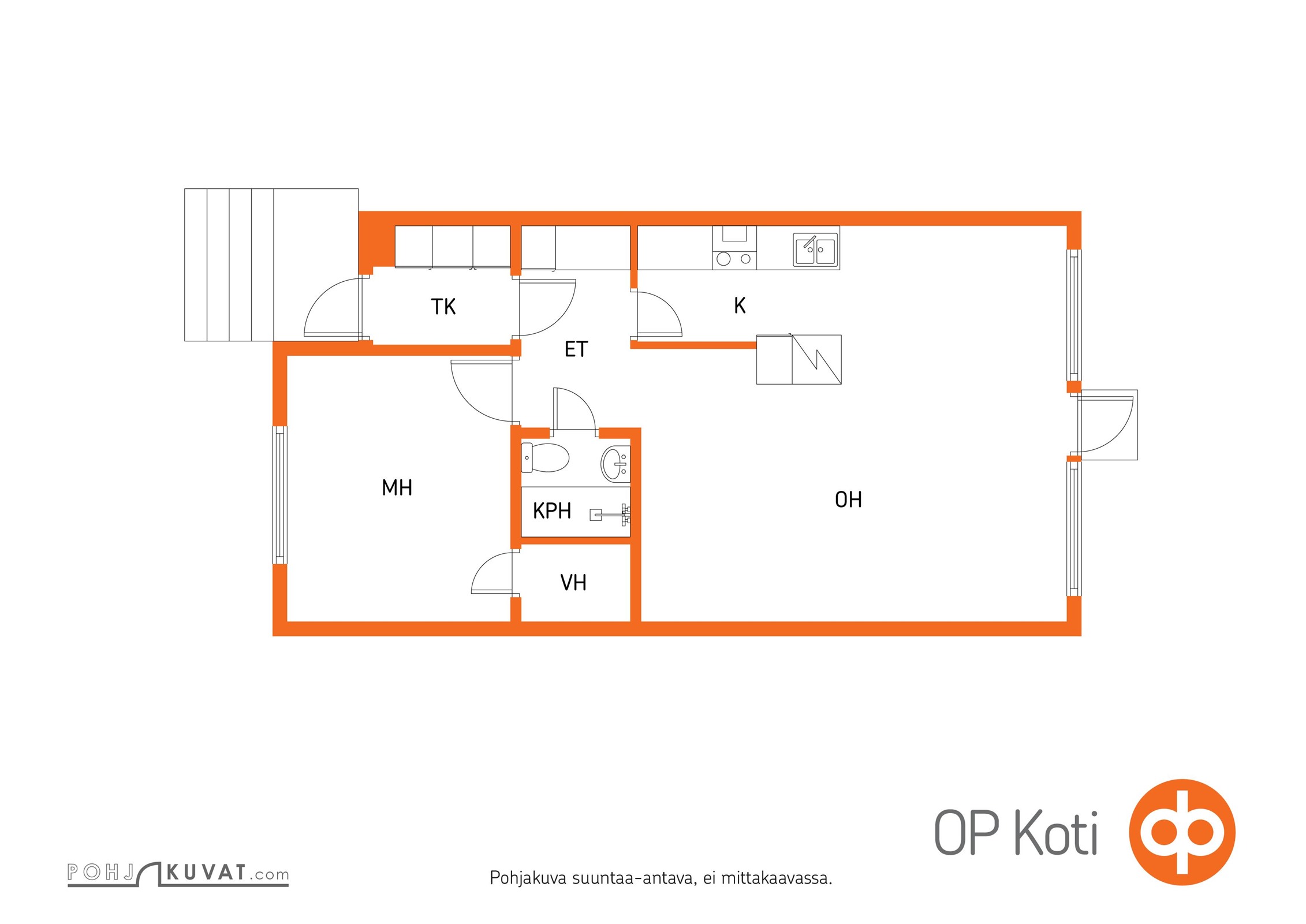 Kohteen pohjakuva