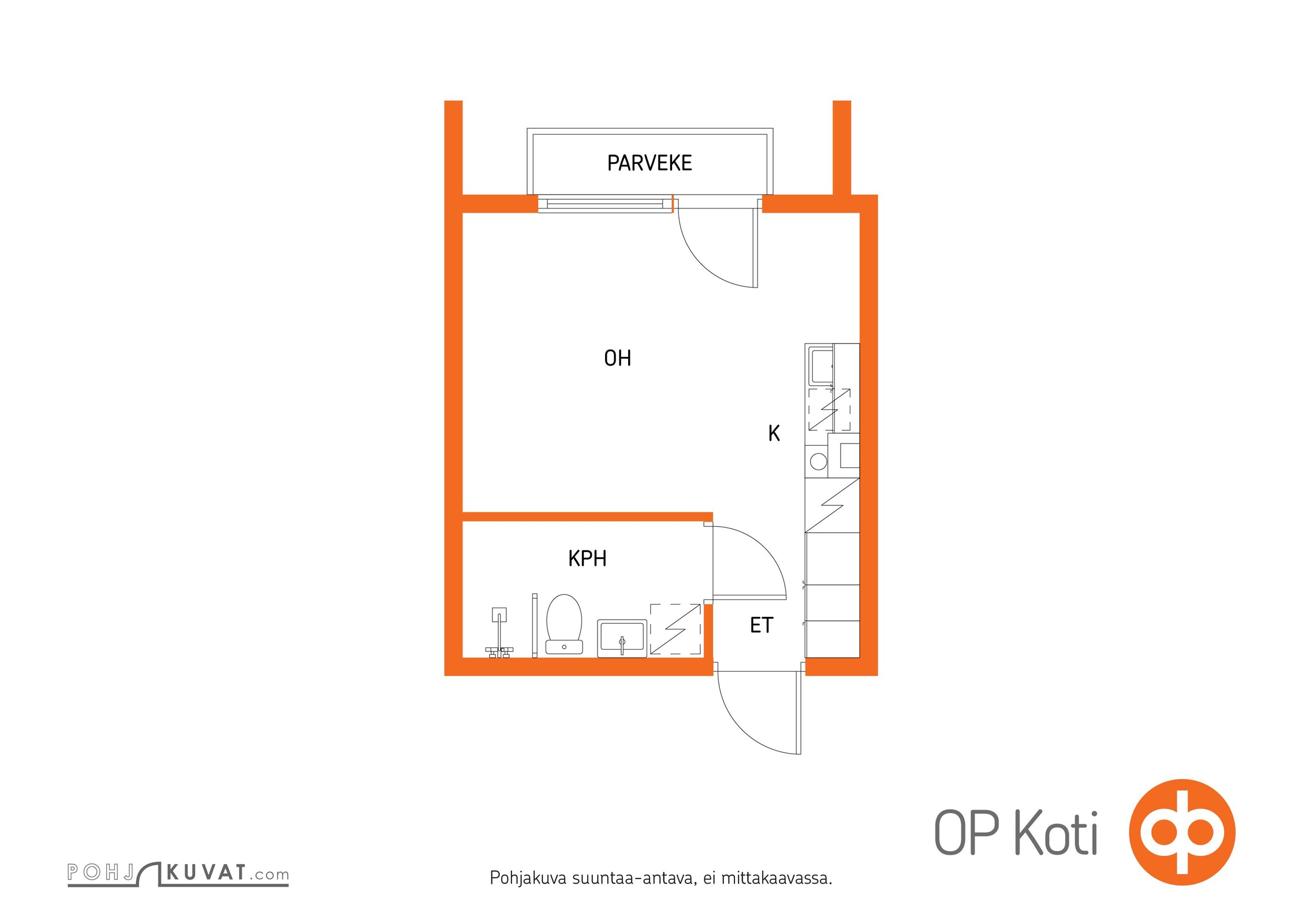 Kohteen pohjakuva
