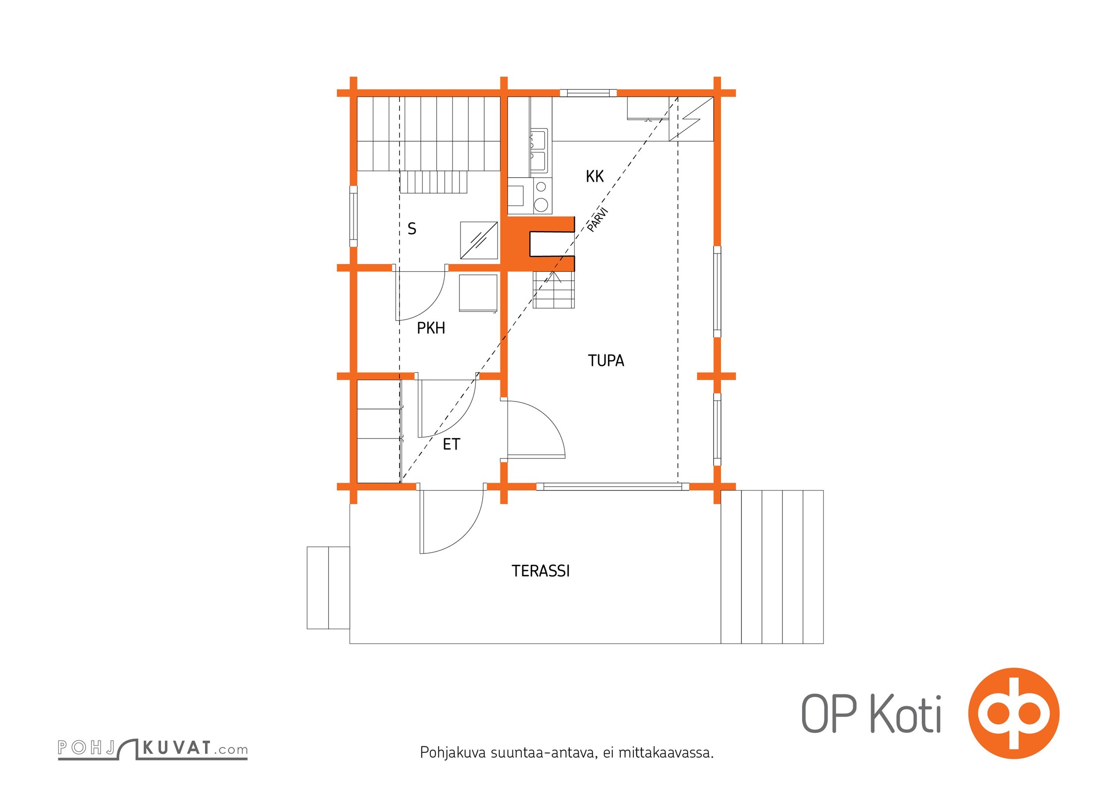 Kohteen pohjakuva