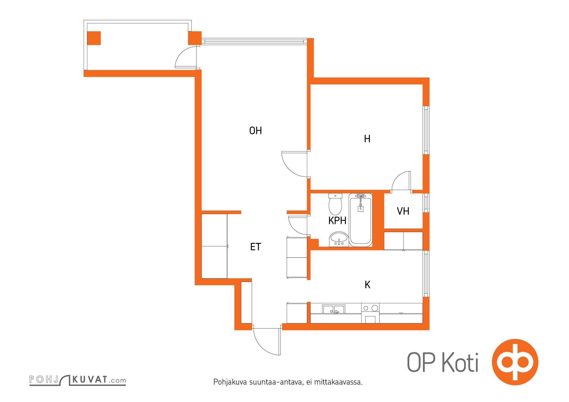 Kohteen pohjakuva