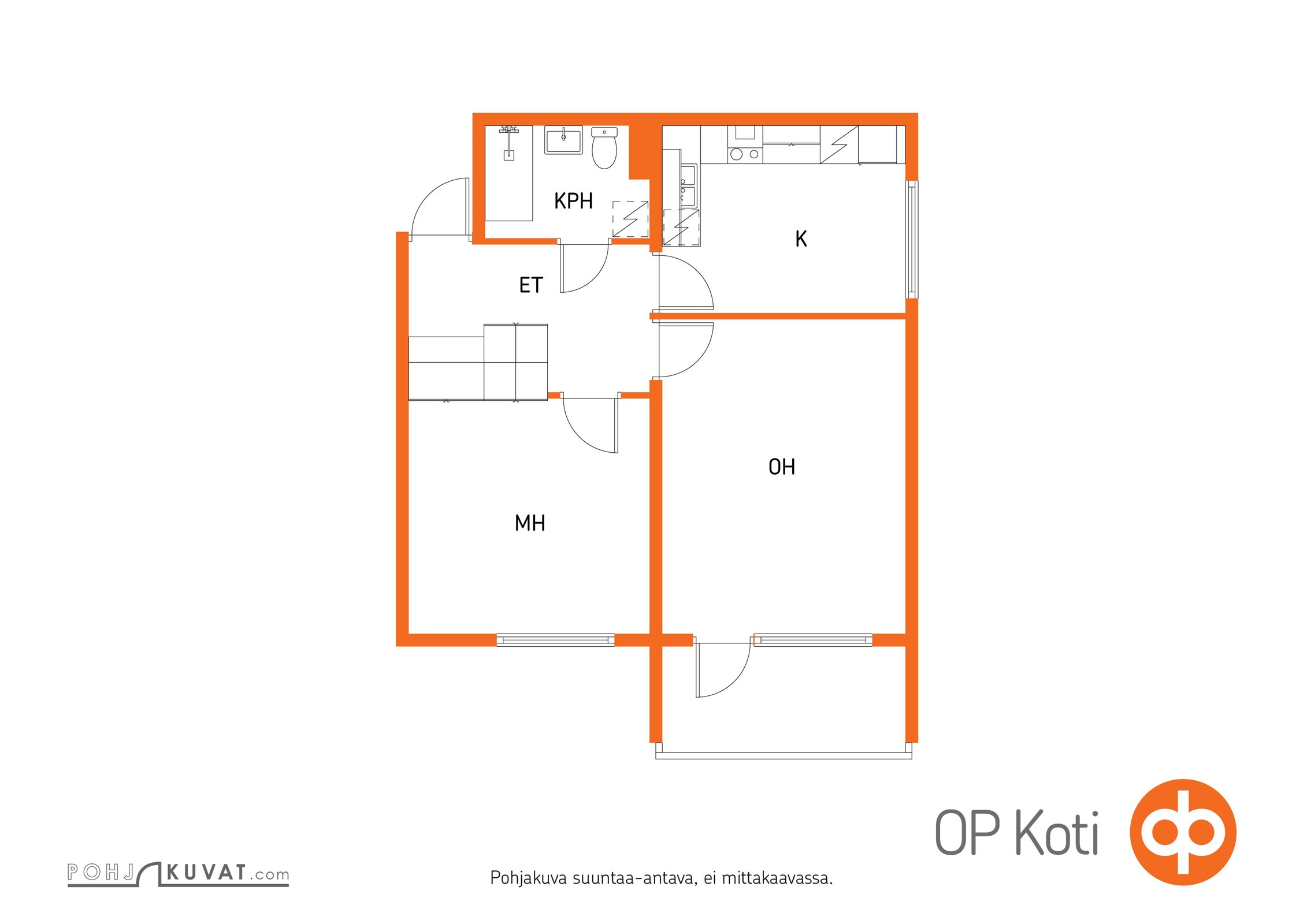 Kohteen pohjakuva