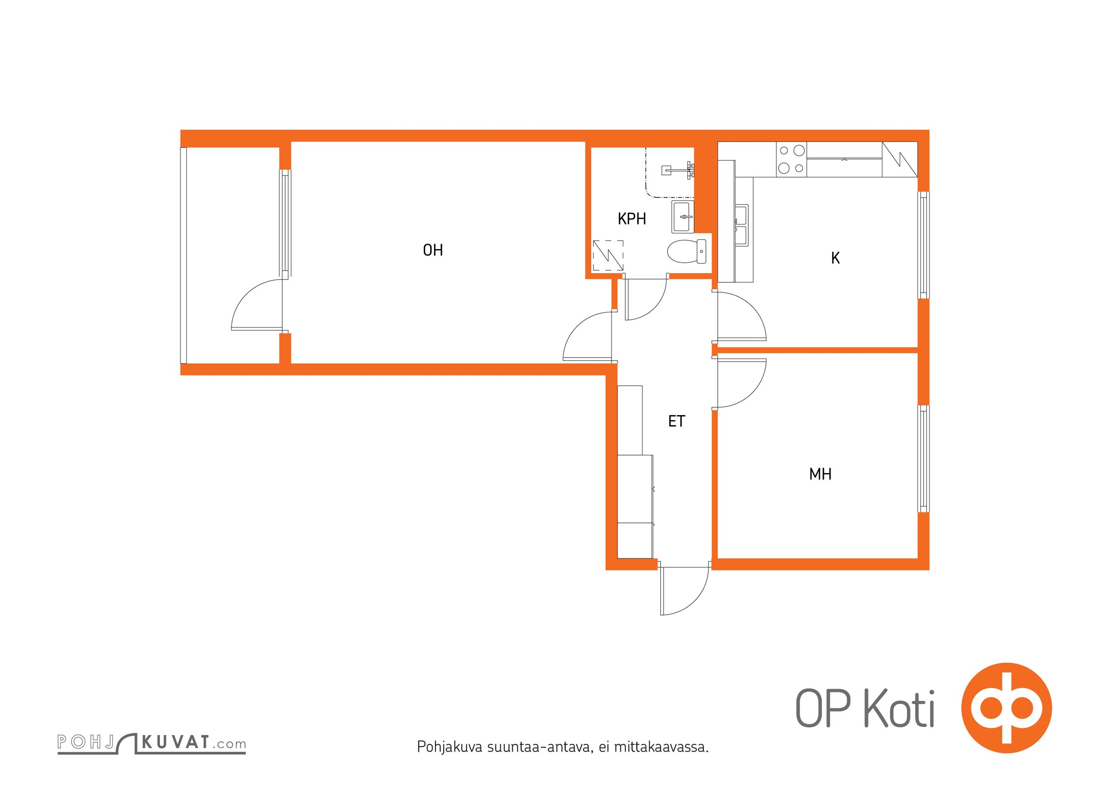 Kohteen pohjakuva