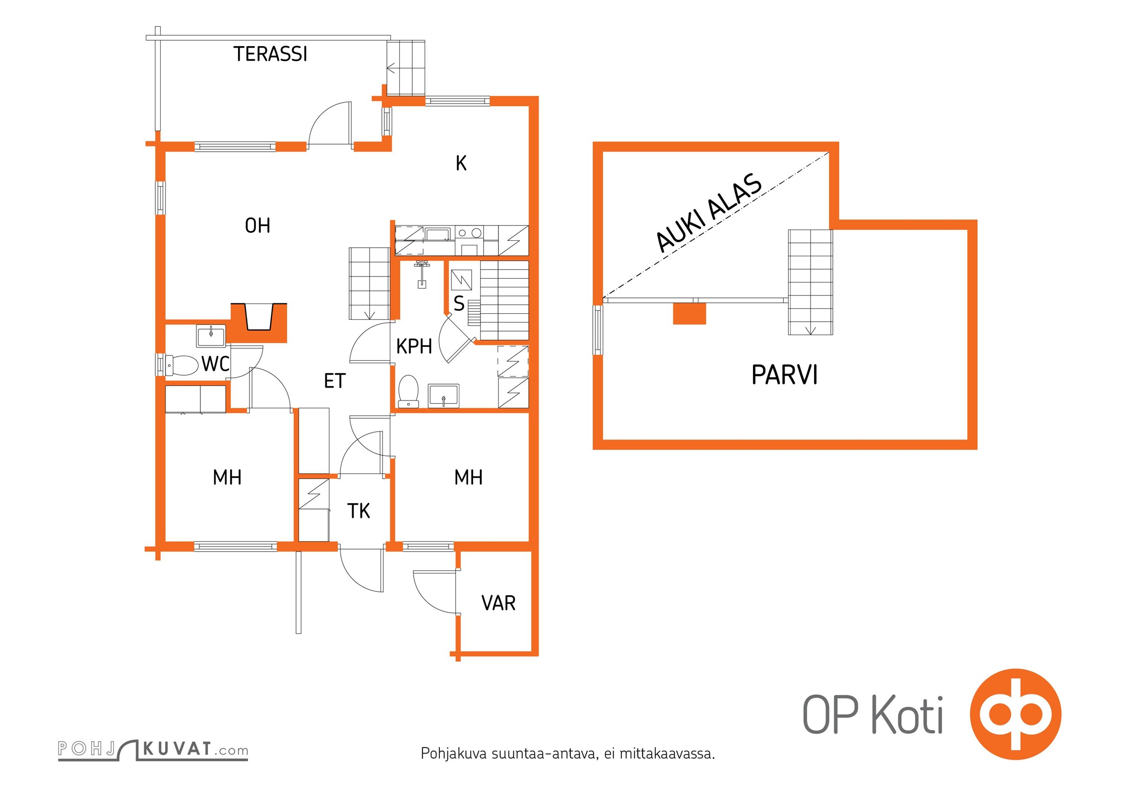 Kohteen pohjakuva