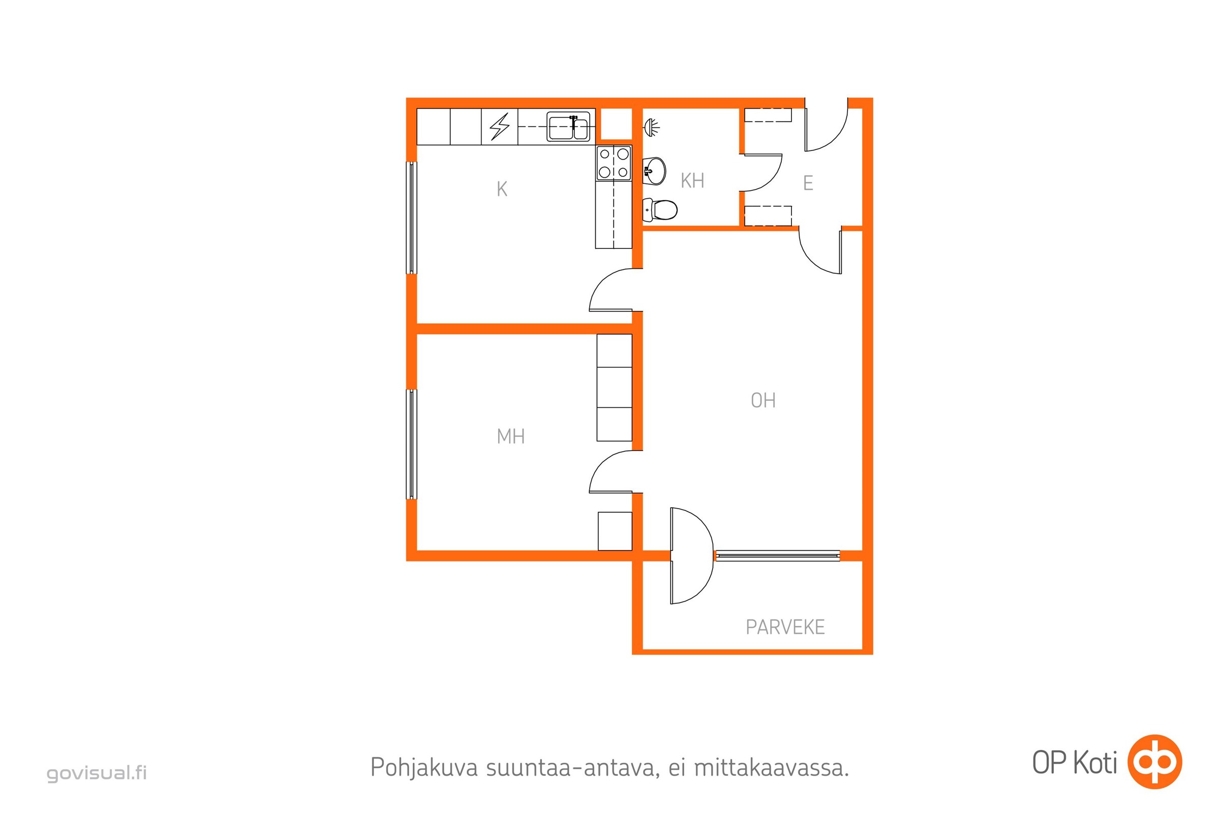 Kohteen pohjakuva