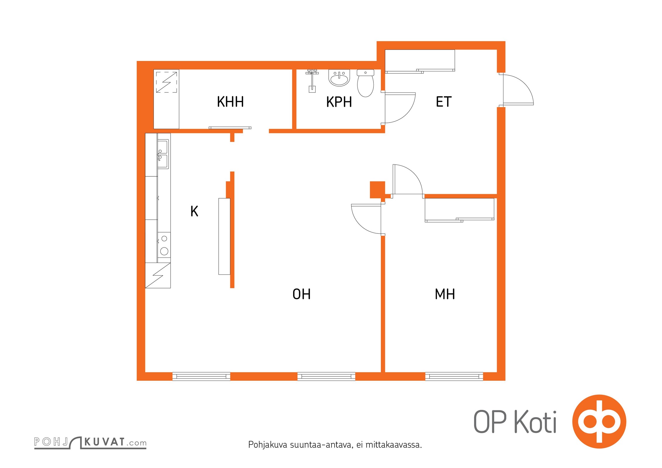 Kohteen pohjakuva