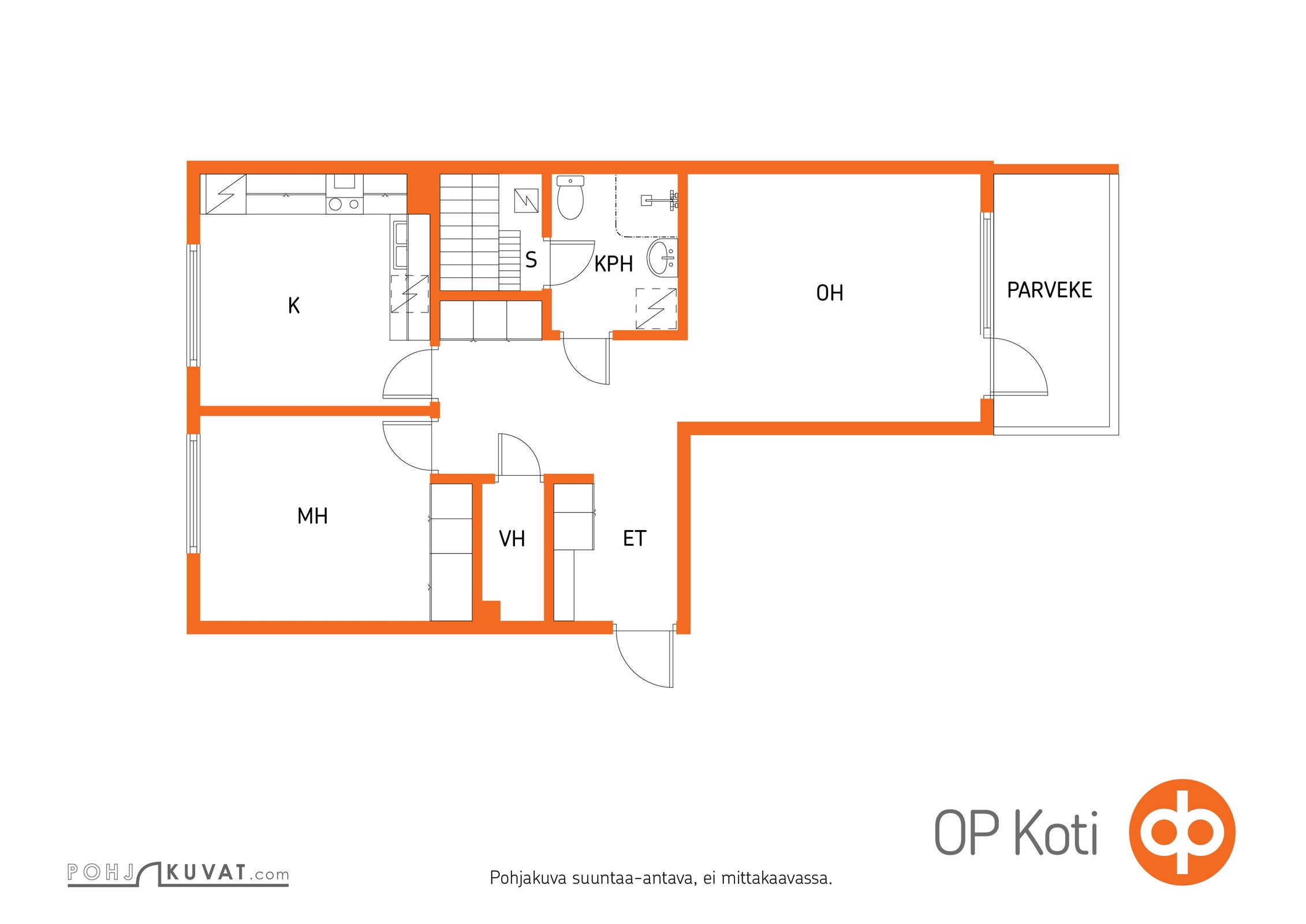 Kohteen pohjakuva